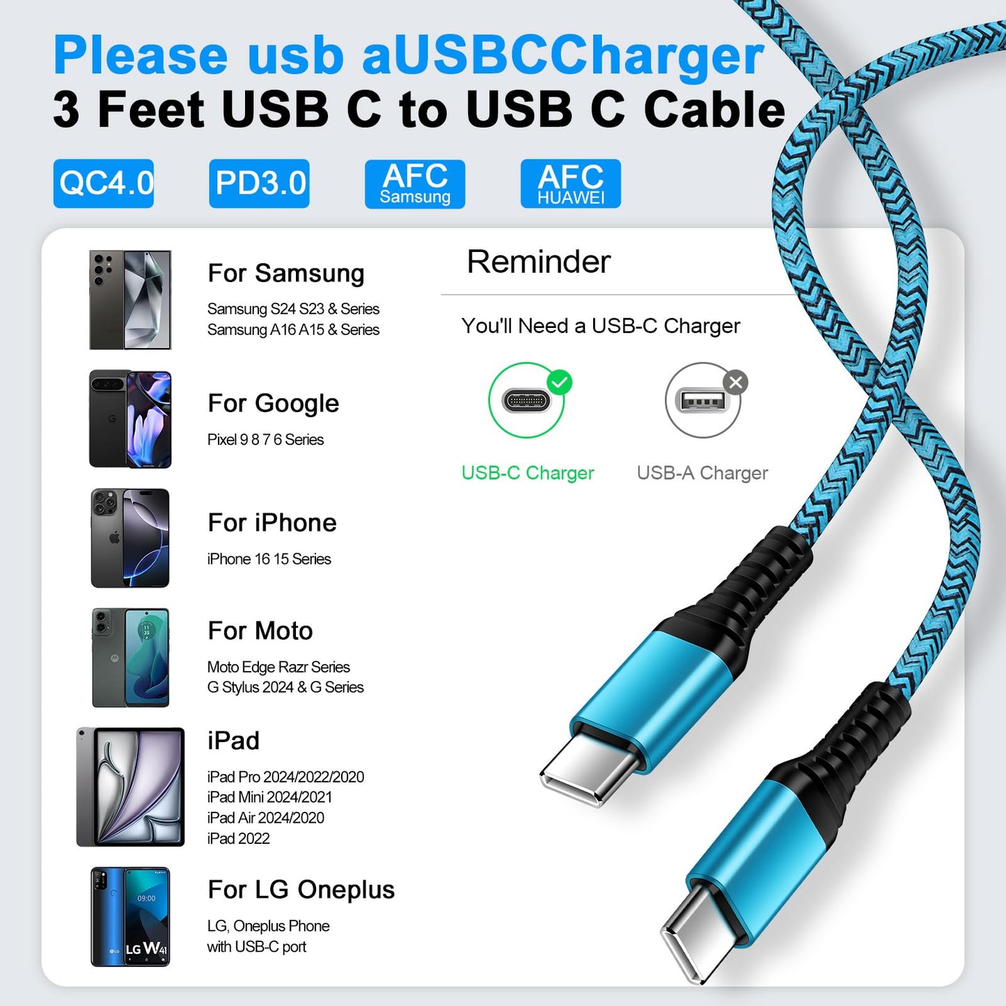 USB C Car Charger Cord Fast Charging Cable for iPhone 16 Pro Max 16 Plus 16 Pro 16,15 Pro Max Plus 15, 2 Pack 3FT Short Phone USB C to USB C Power
