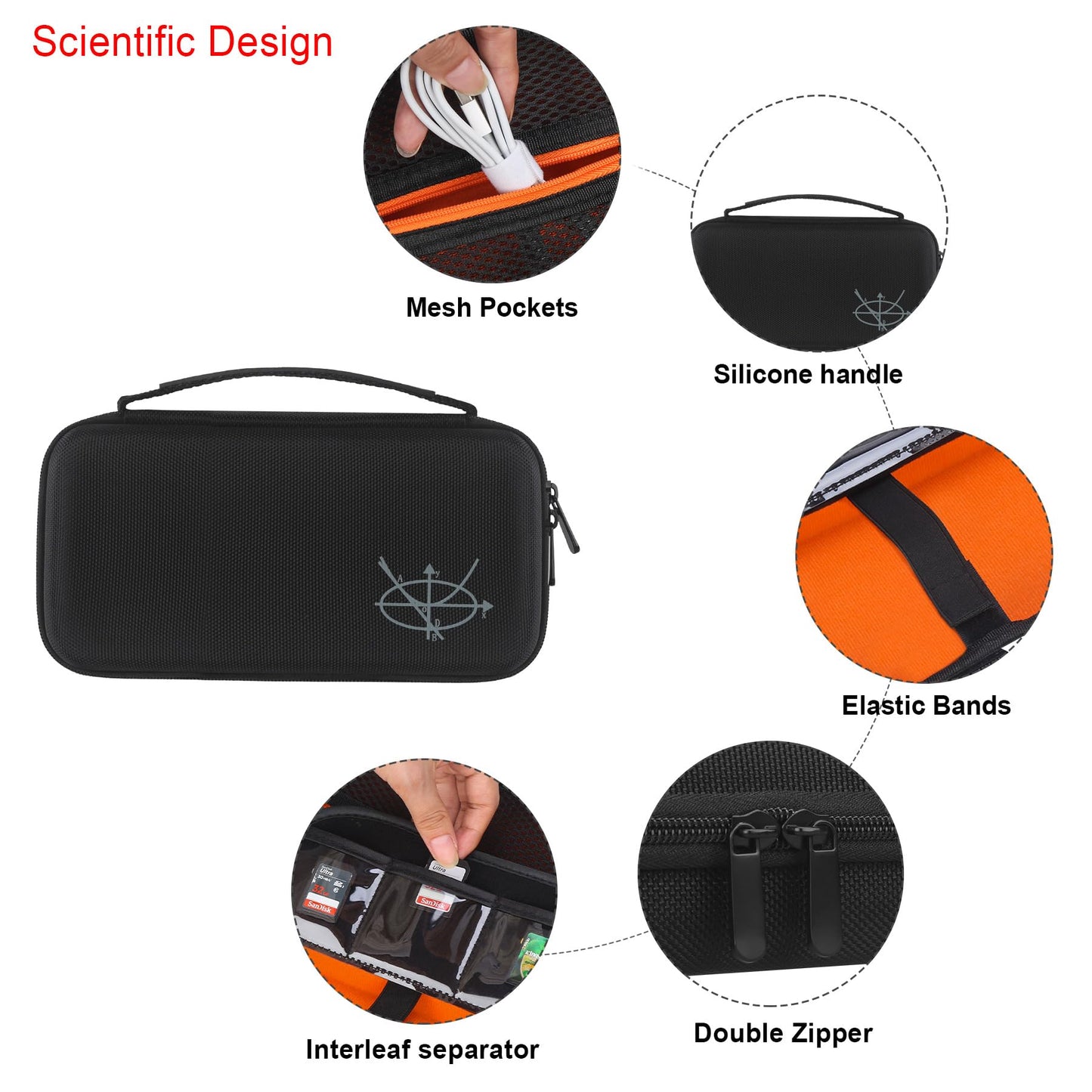 Elonbo Carrying Case for Casio fx-CG50 PRIZM/fx-9750GIII Color Graphing Calculator/ 991ES Plus/ 991CW/ 115ES Plus/ 300ES/ 300MS Standard Advanced