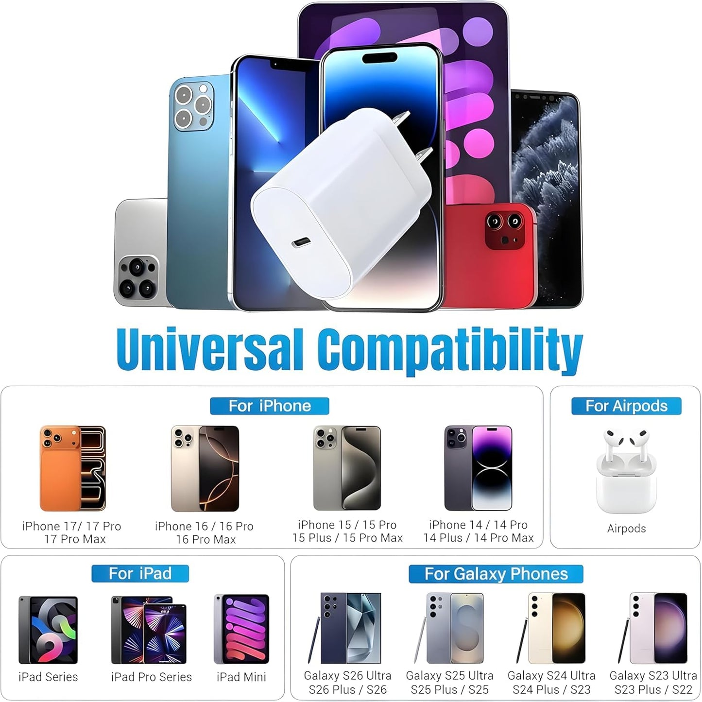 TT&C 30W USB-C Power Brick, PD Super Fast Type-C Wall Adapter Compatible with iPhone 17, 17 Pro Max, iPhone Air, 17e, 16, 16e, 15, iPad mini
