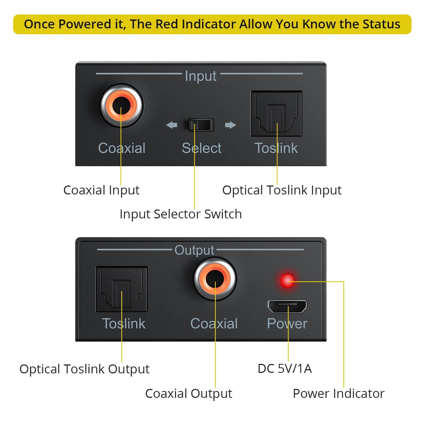 PROZOR 192K Bi-derectional Coaxial Optical Converter, Optical SPDIF Toslink to Coaxial, Coaxial to Optical SPDIF Toslink, Support DTS/Dolby-AC3