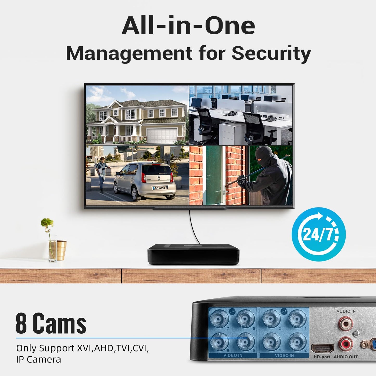 Fuers H.265+ 8CH Security DVR Recorder for Home Security Camera System,dvr 8 Channel for HD-CVBS/TVI/CVI/XVI/AHD/IP Analog Security Camera,24/7