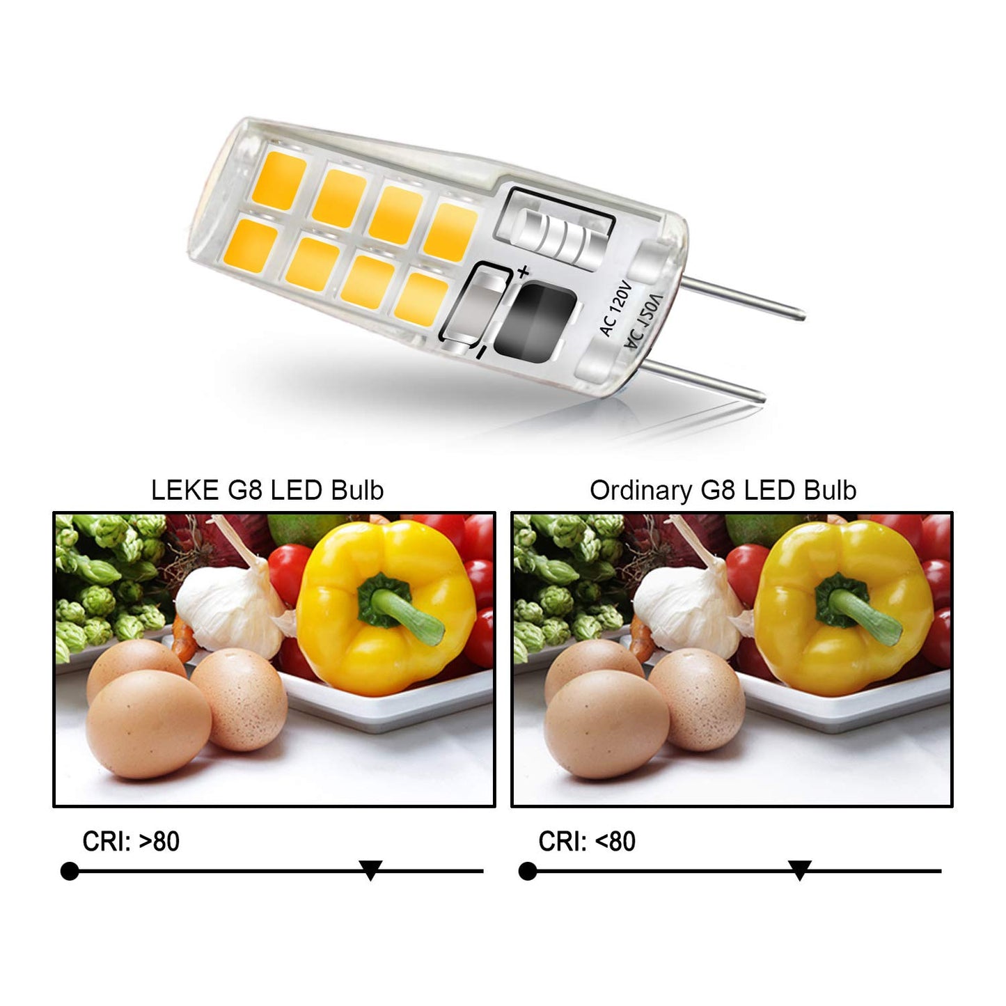 LEKE G8 LED Bulb - Warm White, 3W, Dimmable, Equivalent to 20W-25W Halogen, 3000k, AC 110v/120v/130v (6 Pack)