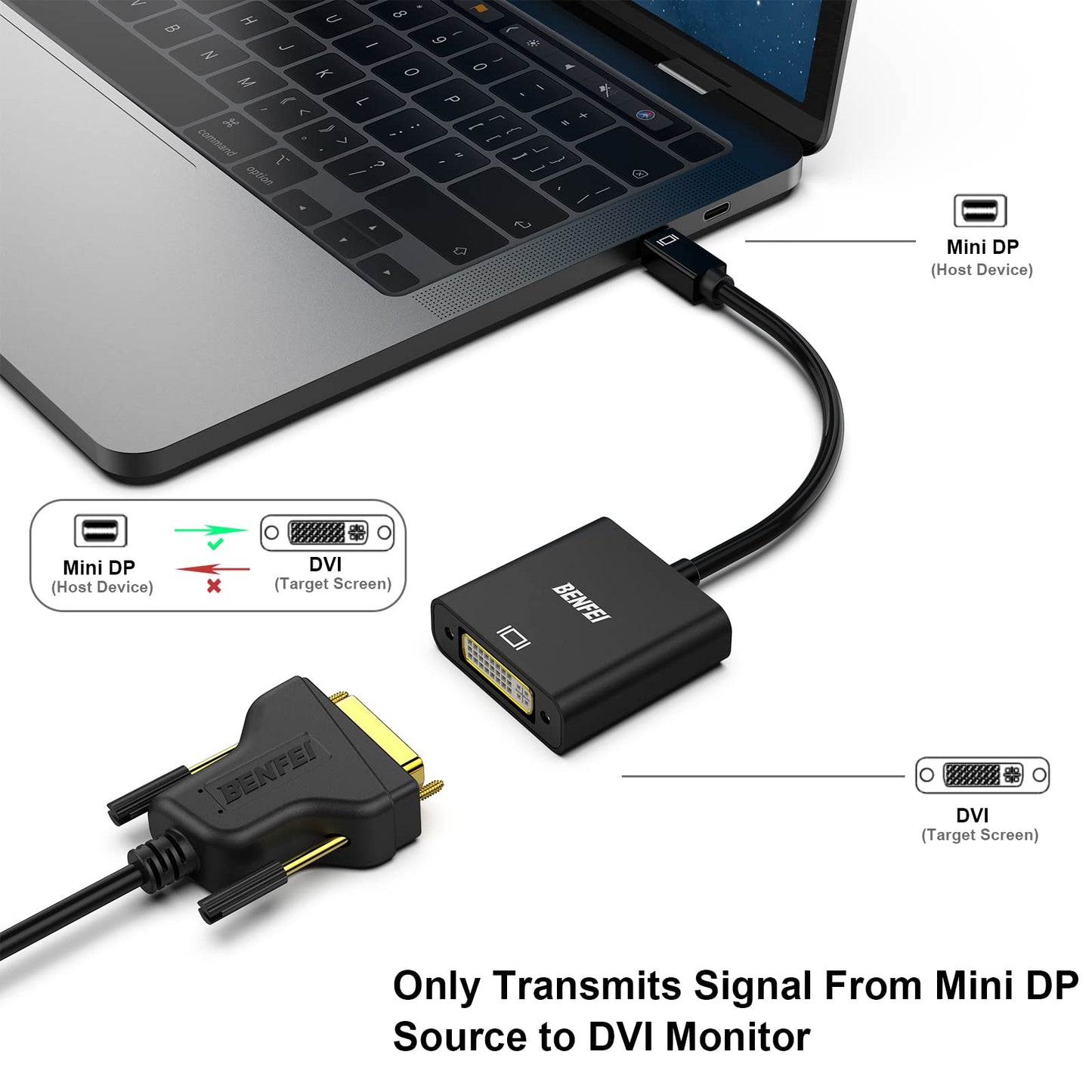 BENFEI Mini DisplayPort to DVI, Gold-Plated Mini DP (Thunderbolt 2 Compatible) to DVI Adapter Compatible with MacBook Air/Pro, Microsoft Surface