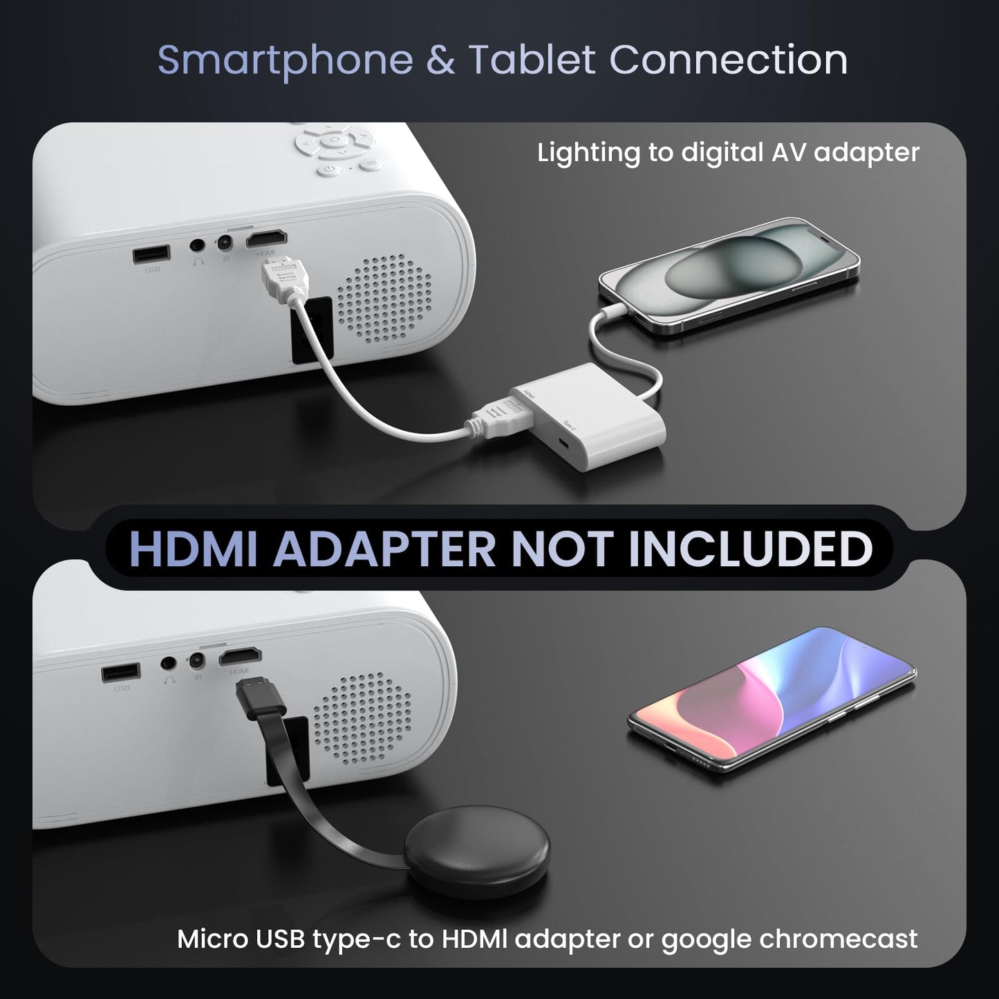 HOMPOW Projector, Native 1080P Full HD Bluetooth Projector with Speaker, 9500 Lumens Outdoor Portable Movie Mini Projector Compatible with Laptop