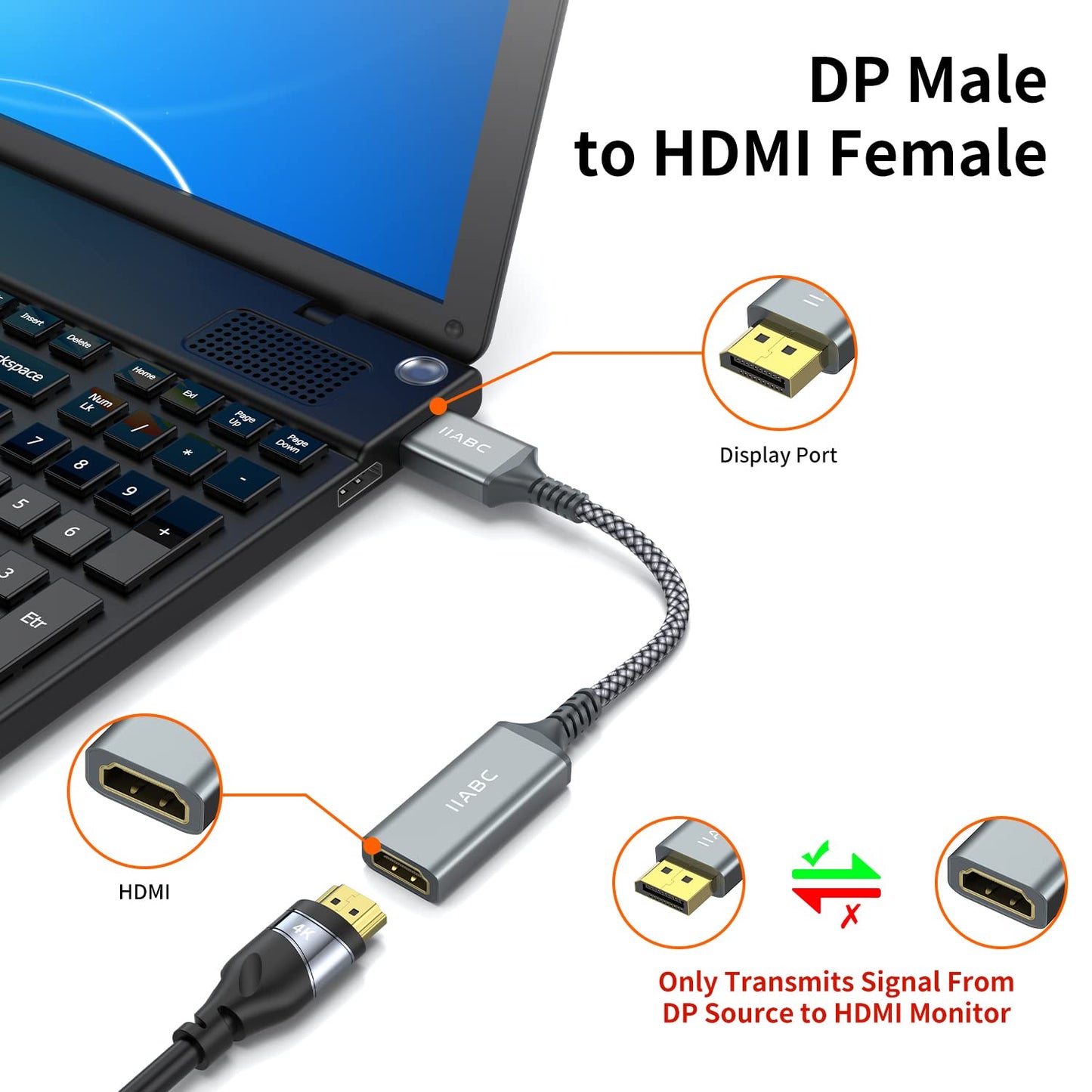 IIABC 4K DisplayPort to HDMI Adapter Cable, Gold-Plated Uni-Directional Display Port DP to HDMI Screen Converter (Male to Female) Compatible