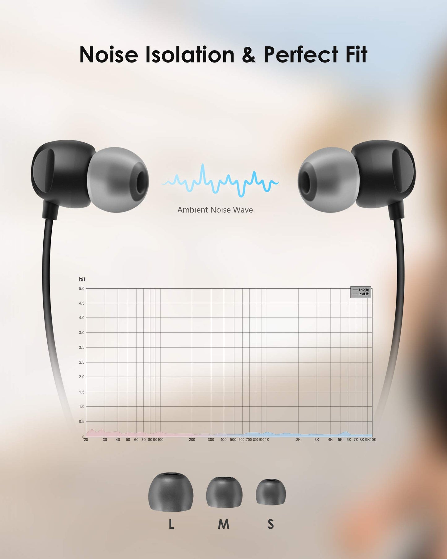 PALOVUE Lightning Headphones Earbuds Earphones with Microphone Controller MFi Certified Noise Isolation Compatible iPhone 14 13 12 11 Pro Max iPhone…