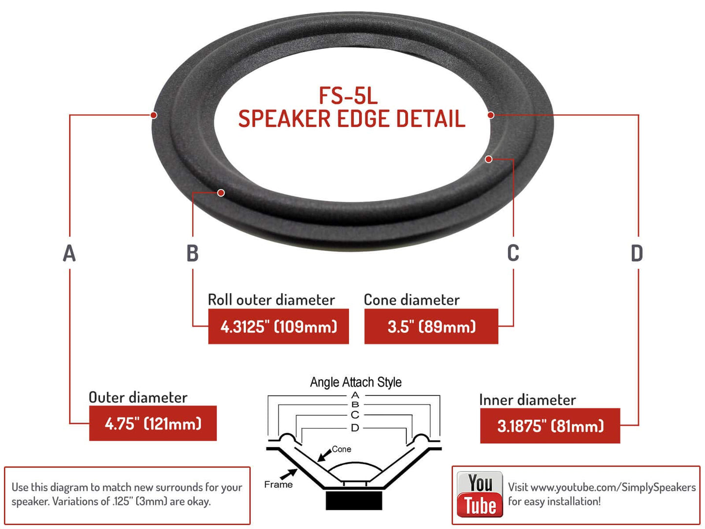 BSR 5 Inch Foam Speaker Repair Kit FSK-5L (Pair)
