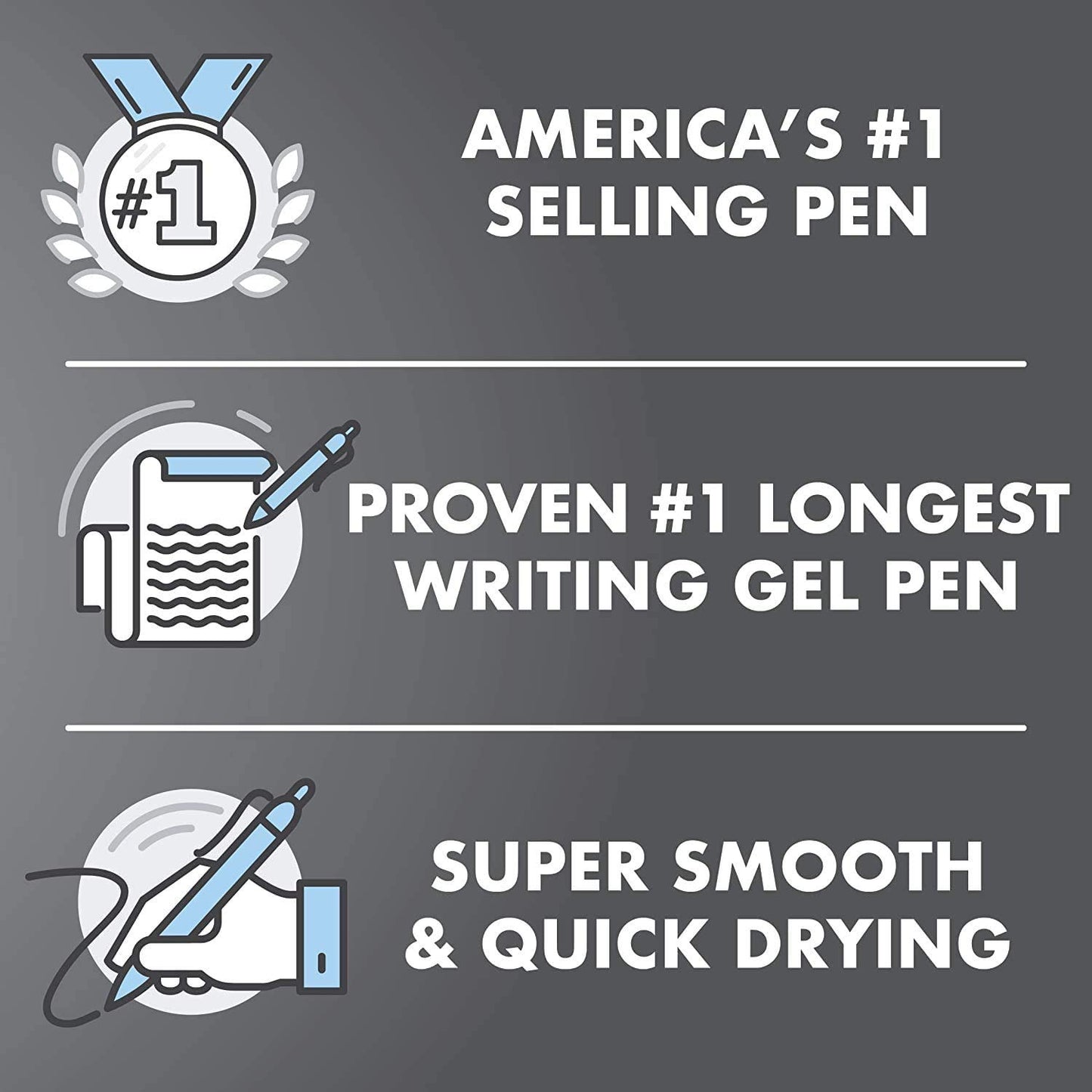 Pilot G2 Premium Retractable Gel-Ink Rolling Ball Pens, Bold Point (1.0mm), 1.0 Gel Pens, Assorted, 14-Pack - Ideal for School, Journaling, & Office