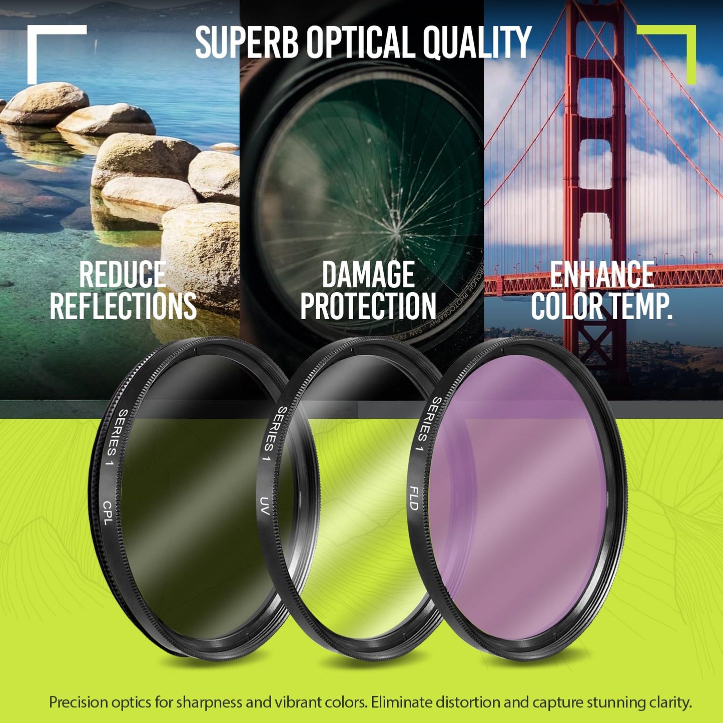 Ultra Deluxe Lens Kit for Canon Rebel T3, T5, T5i, T6, T6i, T7, T7i, EOS 80D, EOS 77D Cameras with Canon EF-S 18-55mm is II Lens - Includes: 7pc 58mm