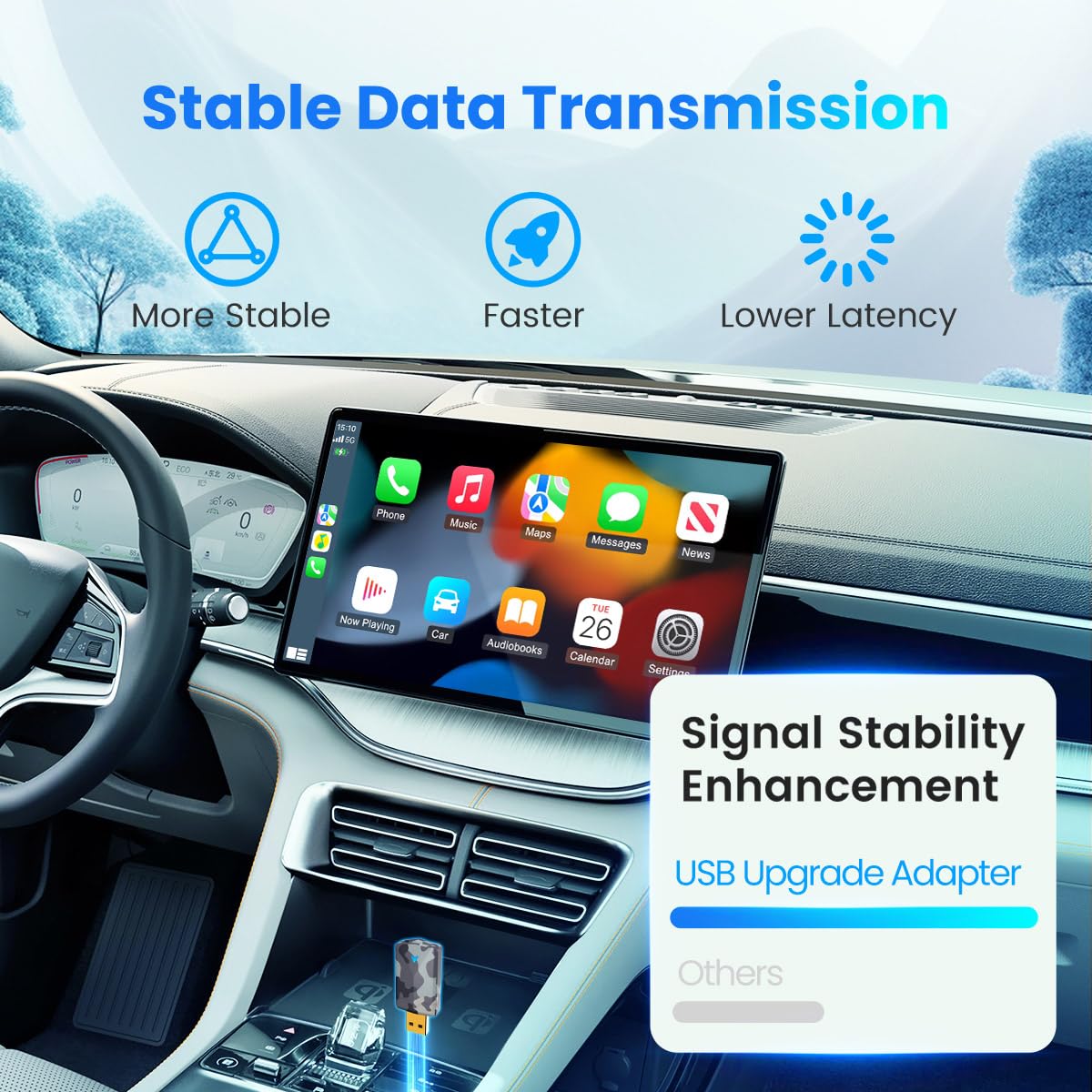 CODONOVA 2026 Mini Wireless CarPlay Adapter, Fast Stable Connection, No Latency, Converts Wired to Wireless for Carplay & Android Auto, Easy Setup in