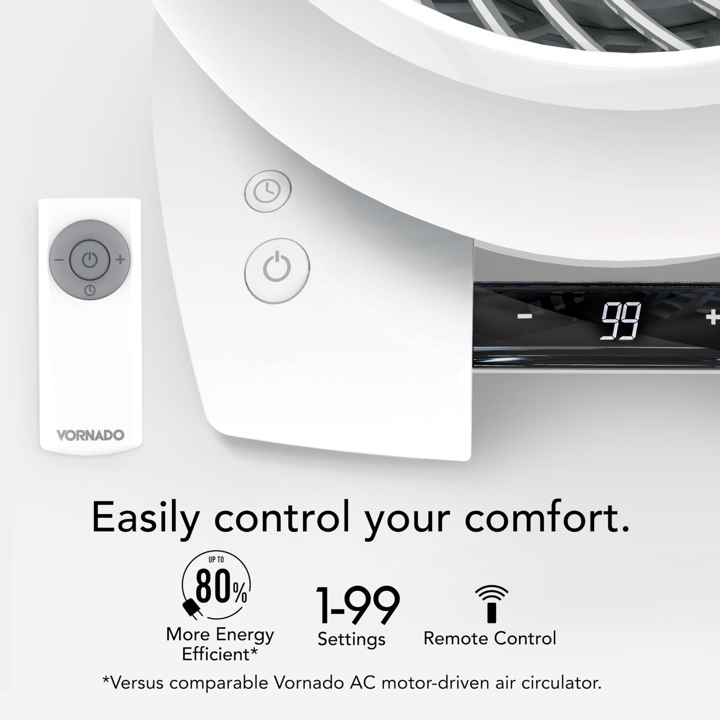 Vornado 6303DC Energy Smart Medium Air Circulator Fan with Variable Speed Control, White