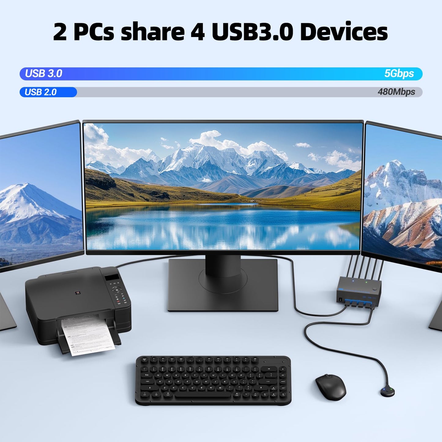 KVM Switch 3 Monitors 2 Computers, Reyoten 8K60Hz KVM Switches,3 Monitors 2 Computers HDMI DP Switch, 4K144Hz Switch for 2 PCs Share Monitor Keyboard