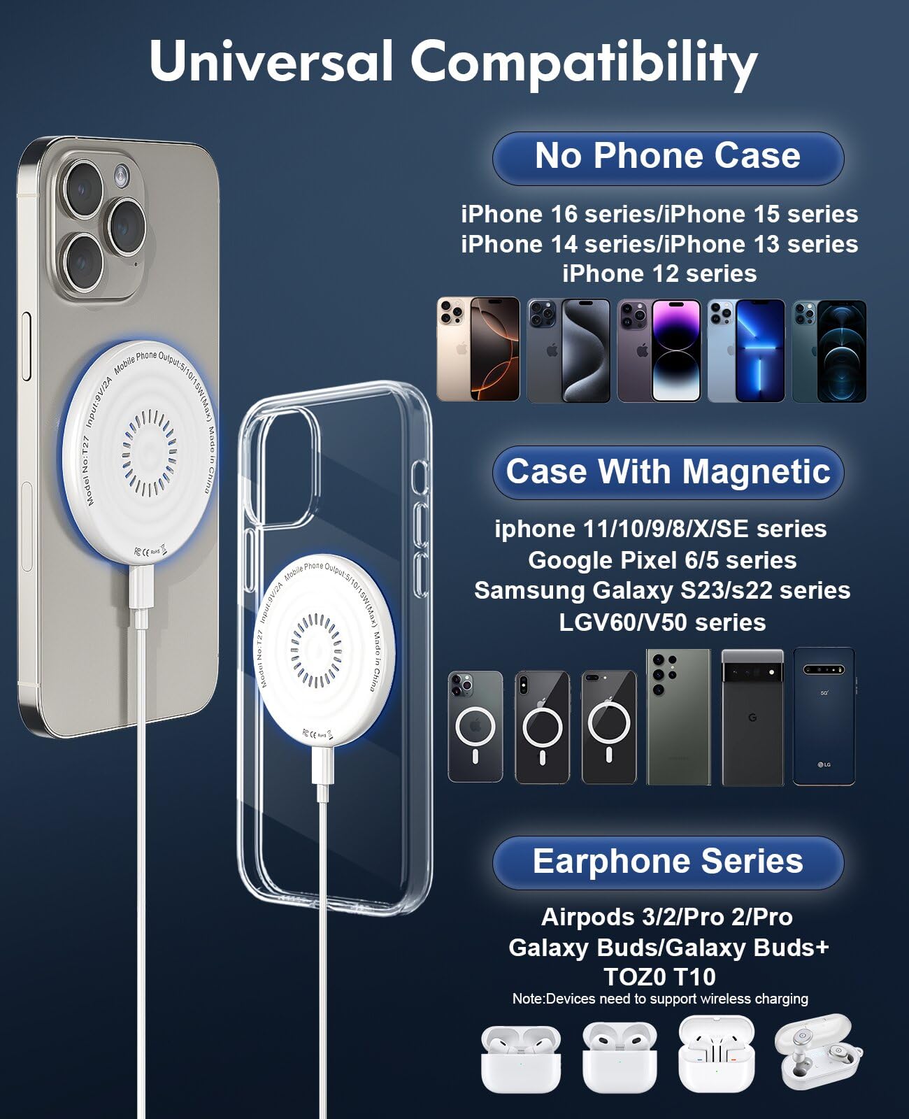 Wireless Charger 2Pack 15W Magnetic Wireless Charger Fast Charging Pad with 4FT USB C Cable & USB-C/A Ports Compatible with iPhone 17/16/15/14/13/12