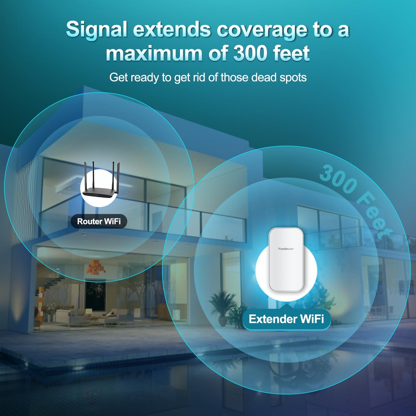 TODAAIR Outdoor WiFi Extender?IP65 Weatherproof?WiFi Booster and Signal Amplifier?Outdoor WiFi Extender for Farm?Courtyard?Factory?Campsite