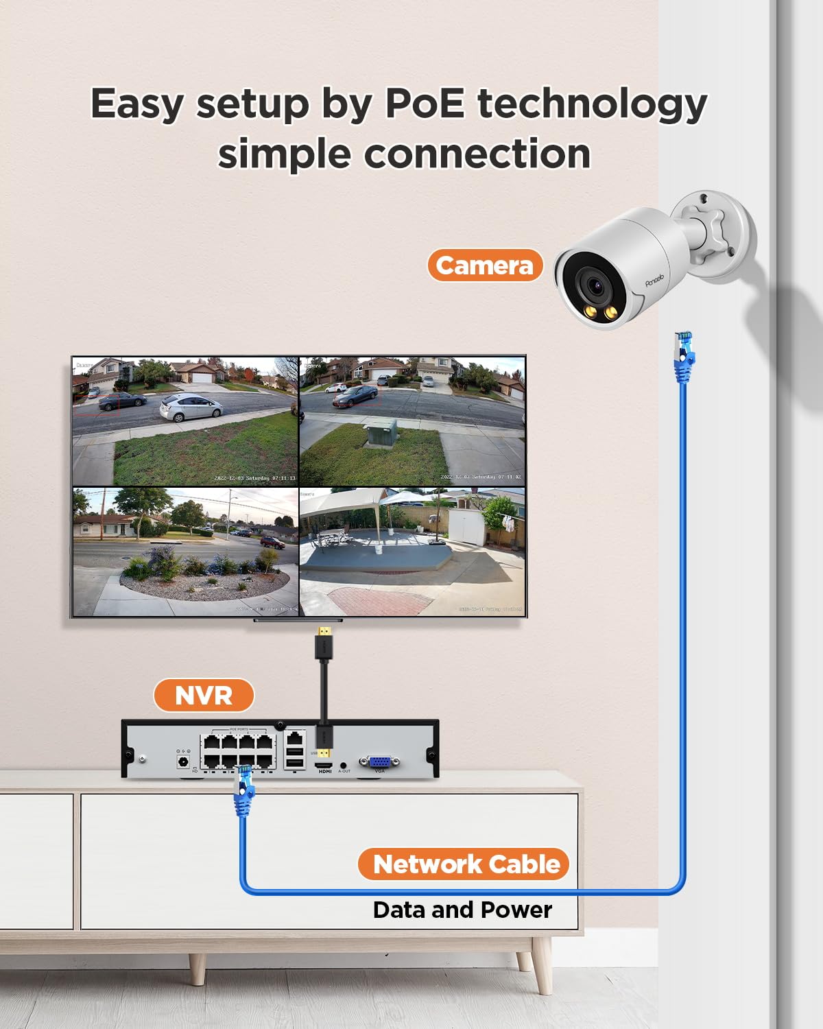PANOOB Security Camera System PoE, 4X 4MP Wired Bullet IP Cameras Outdoor Built-in Microphone, AI Human Vehicle Detection, 5MP 8CH NVR (NO HDD), Smart