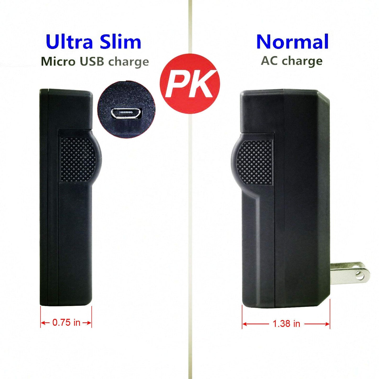 Kastar Battery (X2) & Slim USB Charger Replacement for Sony NP-BX1 Cyber-Shot DSC-HX50VDSC-HX300DSC-RX1 RX1R RX100 RX100 II RX100M II RX100 III