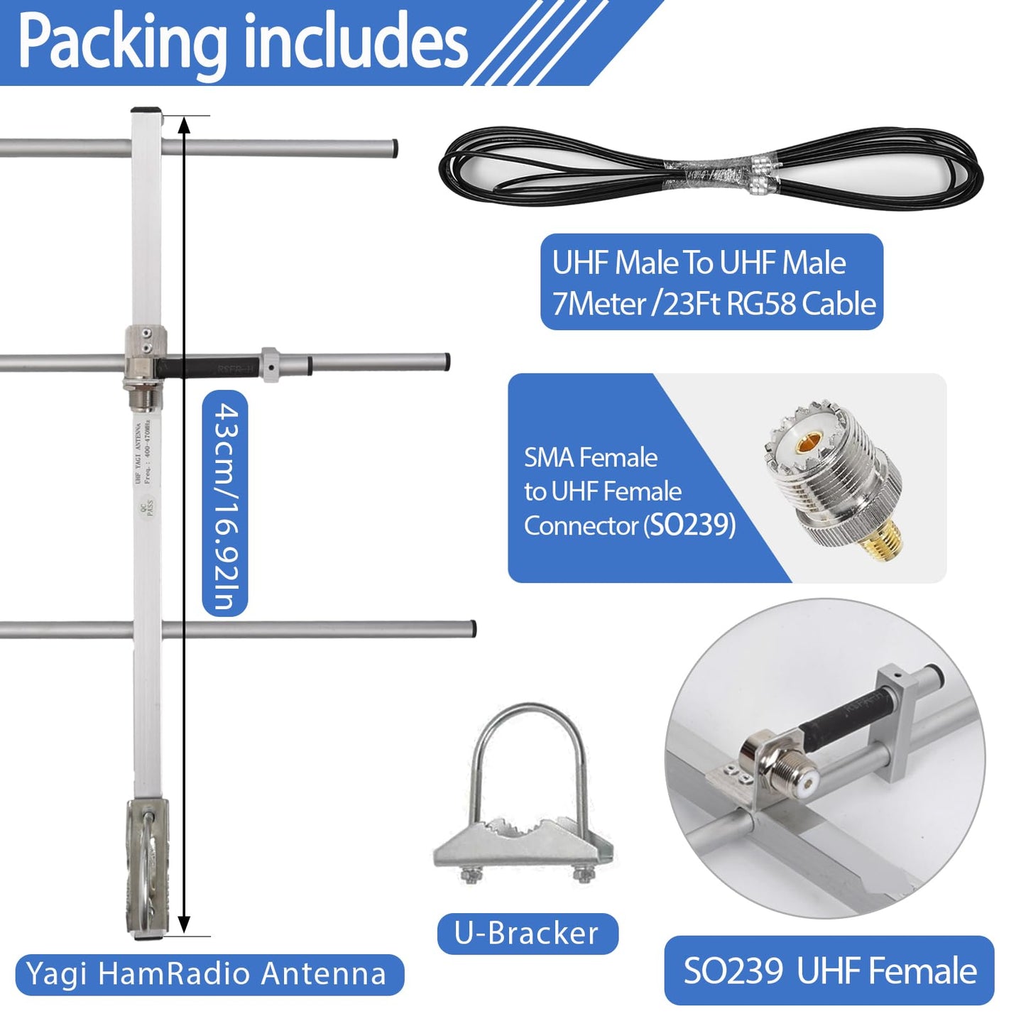 GTOMNI GMRS Yagi Antenna for 70CM UHF Dual Band 400-470Mhz Ham Walkie with High Gain 7DBI Outdoor Antenna for Ham Radio Transceiver Repeater SL16