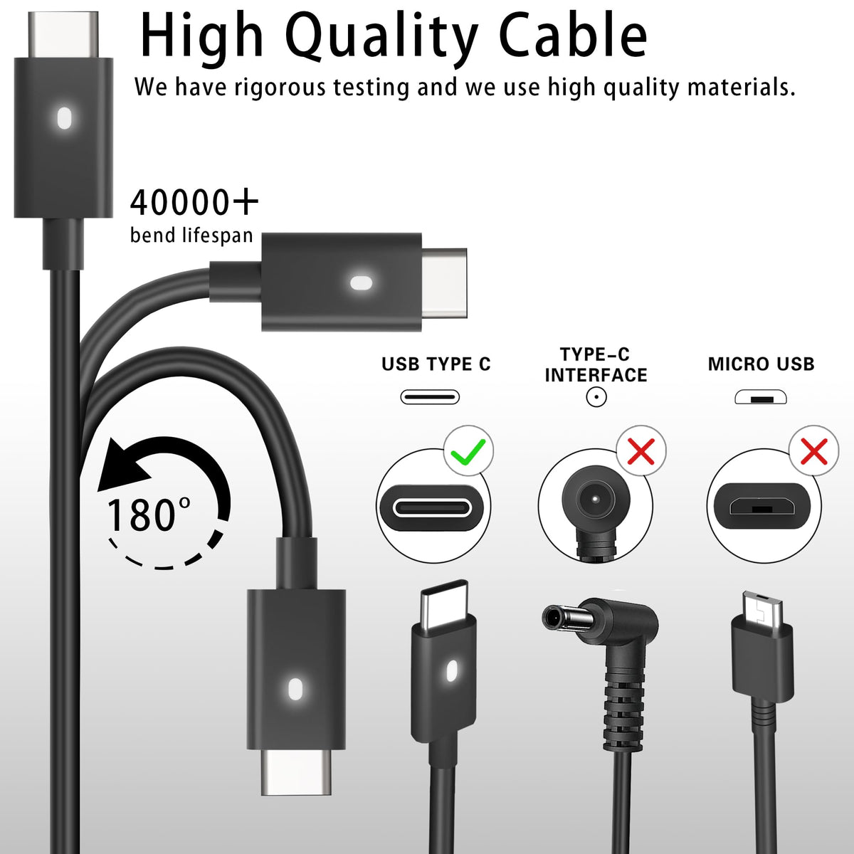 NELEBUTO 130W USB C Laptop Charger Compatible with Dell XPS