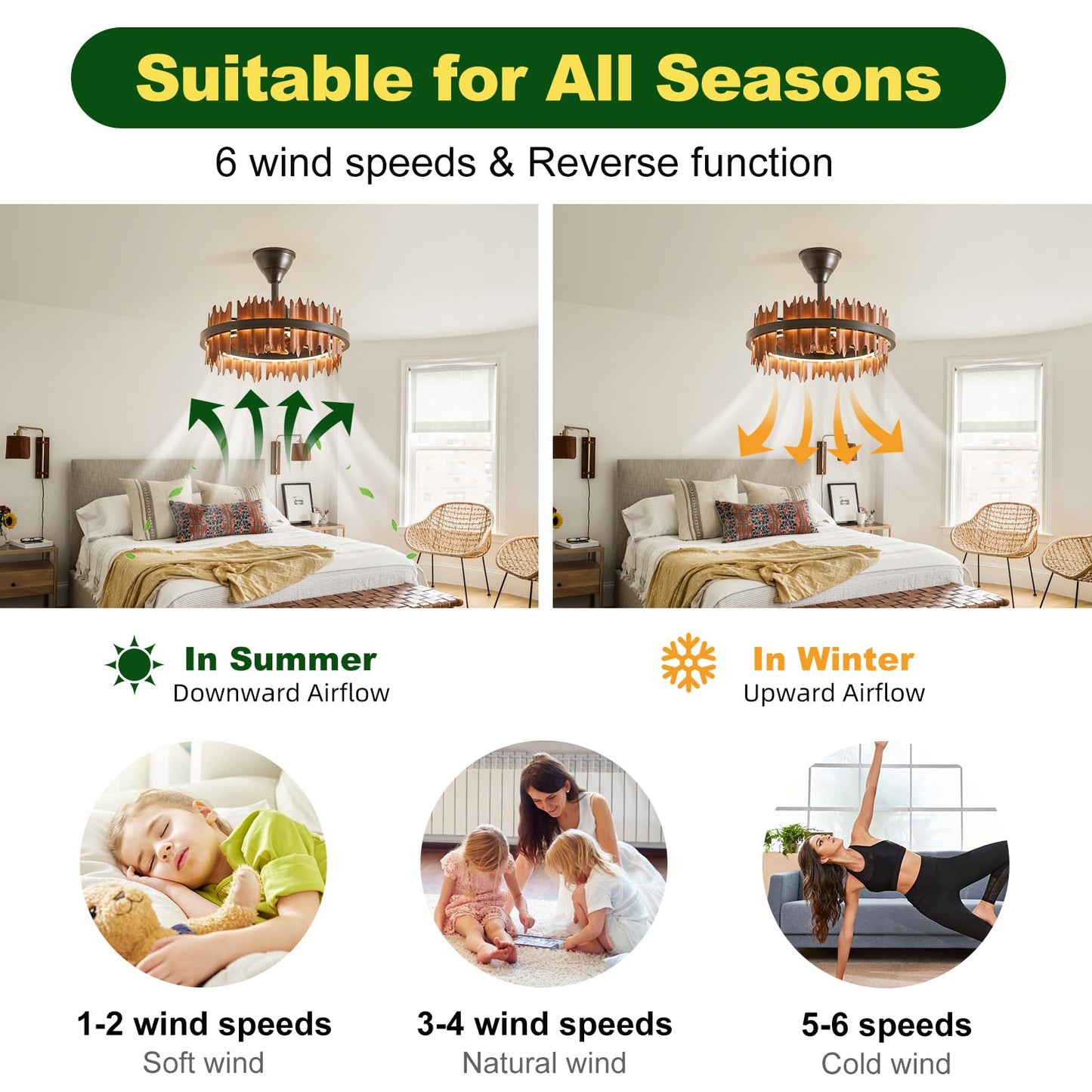 SAYTOP 19.7” Rustic Caged Ceiling Fan with Light, Farmhouse Wood Fandelier Ceiling Fan, 6 Speed and Reversible, Dimmable LED Chandelier Fan