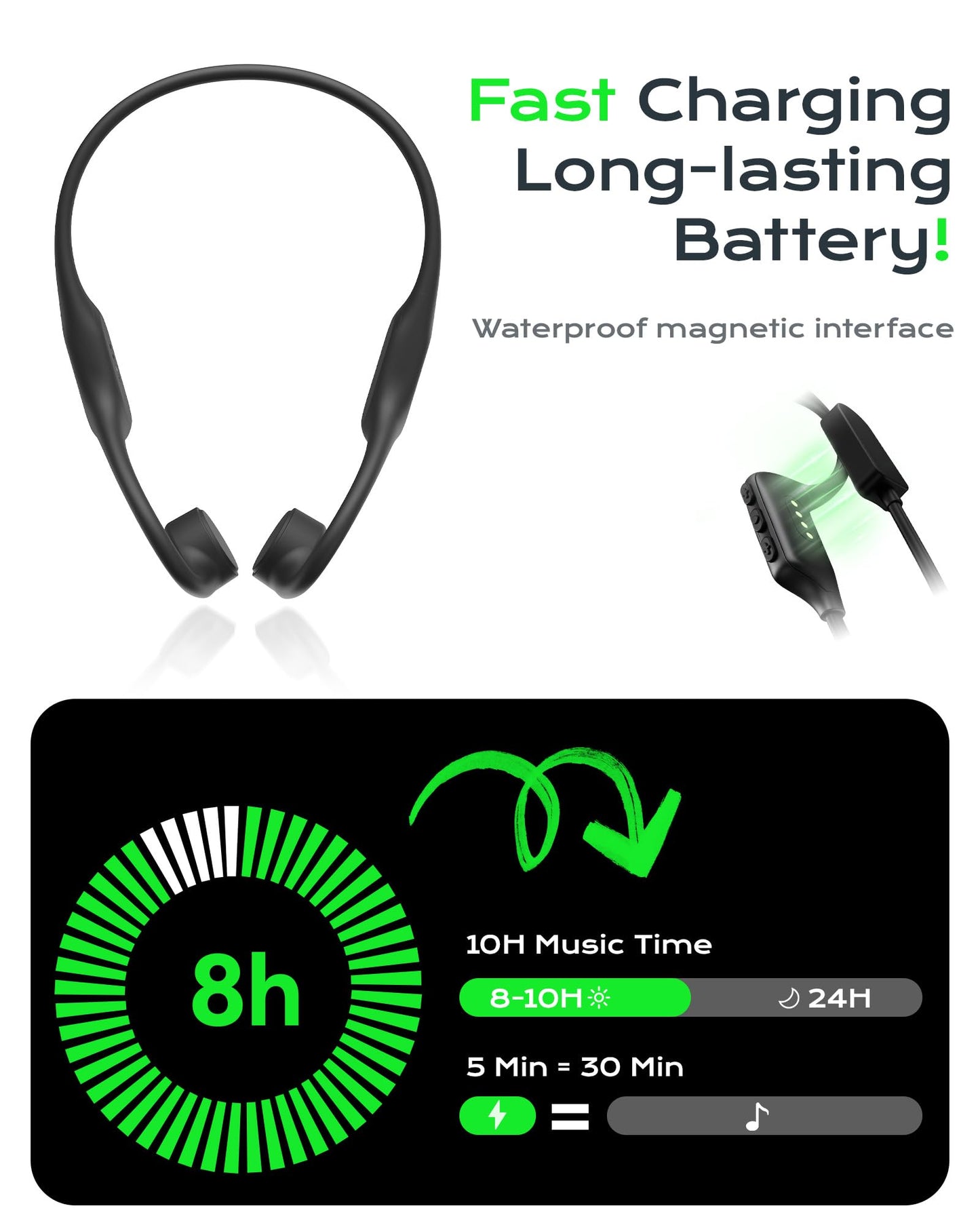 DEMICEA Open Ear Sport Headphones, Soft Silicone Wireless Bone Conduction Earphones, Powerful Bass, 10H Lasting, Multipoint Capable, Quick Charge