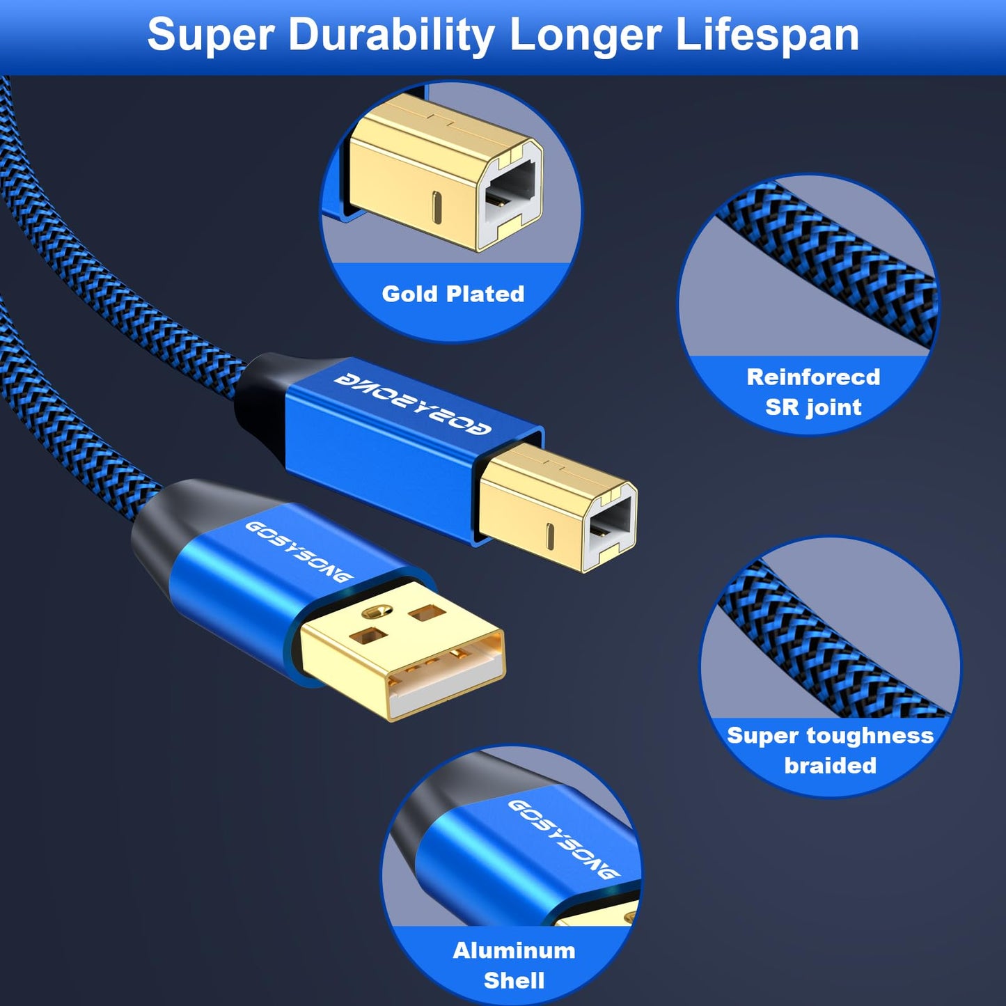 GOSYSONG 20ft USB 2.0 Printer Cable High Speed USB A to USB B Cable Compatible with HP, Canon, Dell, Epson, Xerox Printers (Blue)