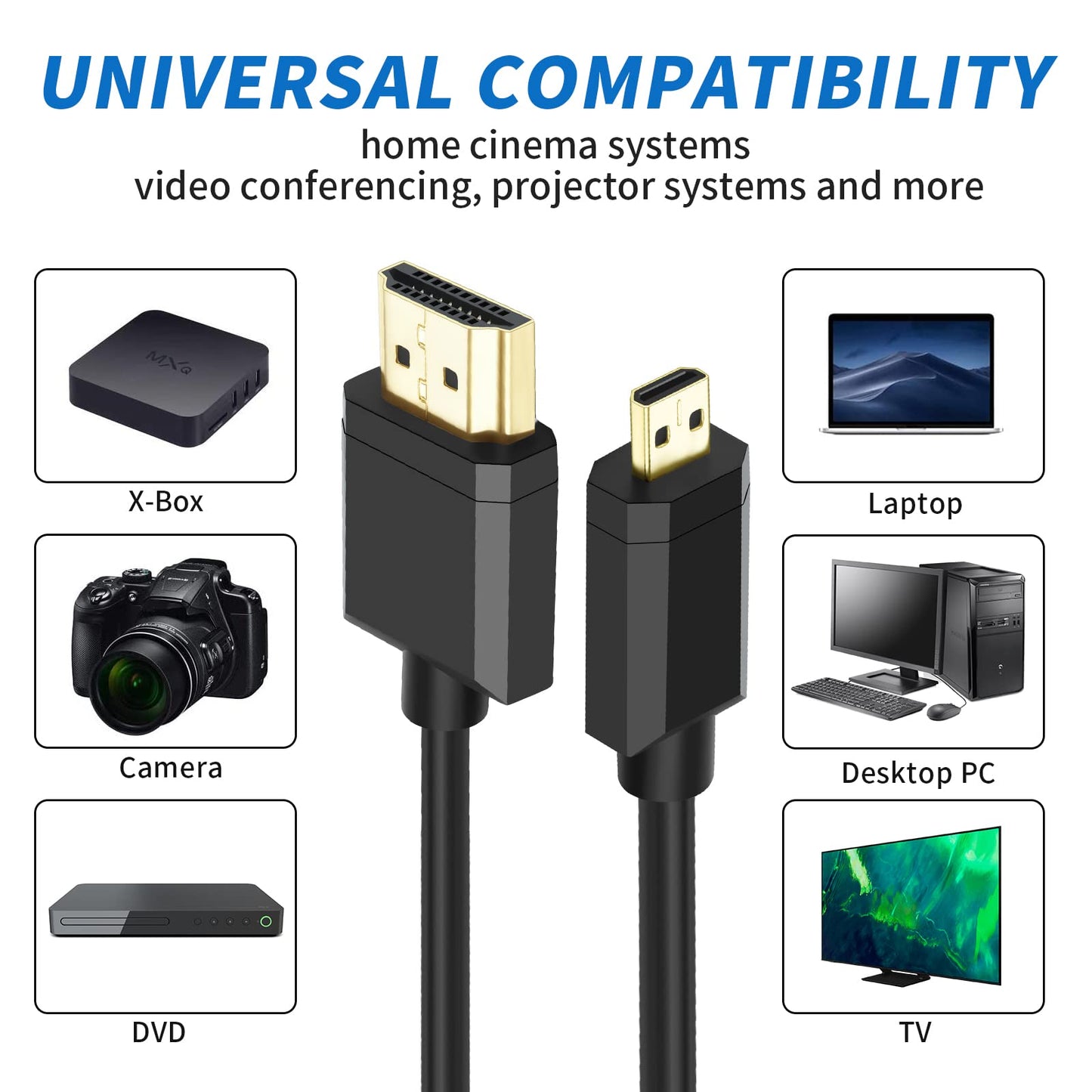 Micro HDMI to HDMI 2.1 8K Cable 3FT, Ultra High Speed 8K@60Hz 4K@120Hz 48Gbps HDMI Cord Compatible with Digital Cameras, Camcorders, Tablets (3)