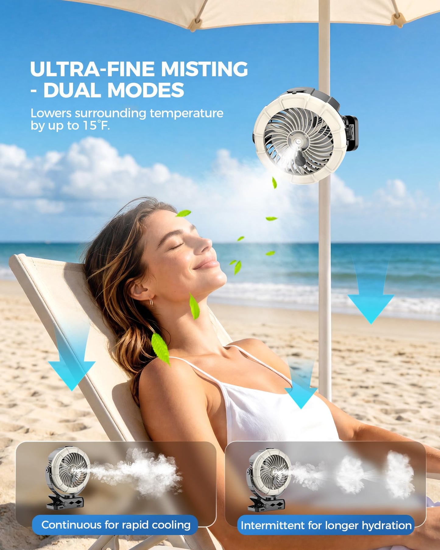 Ausic Magnetic Cruise Fan with Mist, [5-45Hrs] Portable Golf Cart Fan, 720° Rotate Baby Stroller Clip Fan, Outdoor Camping Fan with LED, Rechargeable