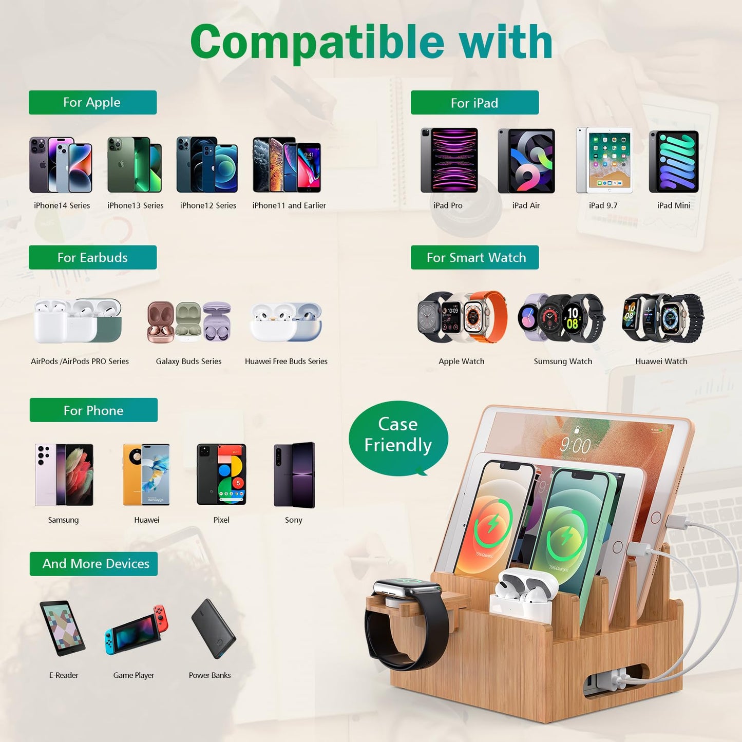 Pezin & Hulin Cell Phone Charging Stations, Bamboo Dock Organizer for Multi Devices, Tablets, Smart Watch, with Pack 5 Cables, No Power Charger Supply