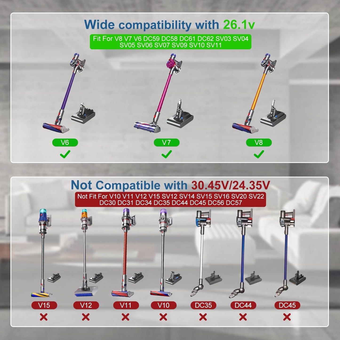 26.1V Cordless Vacuum Cleaner Charger Compatible with Dyson V8 V7 V6 SV04 SV03 SV05 SV06 SV07 SV09 SV10 SV11 DC59 DC58 DC61 Animal Motorhead Absolute…