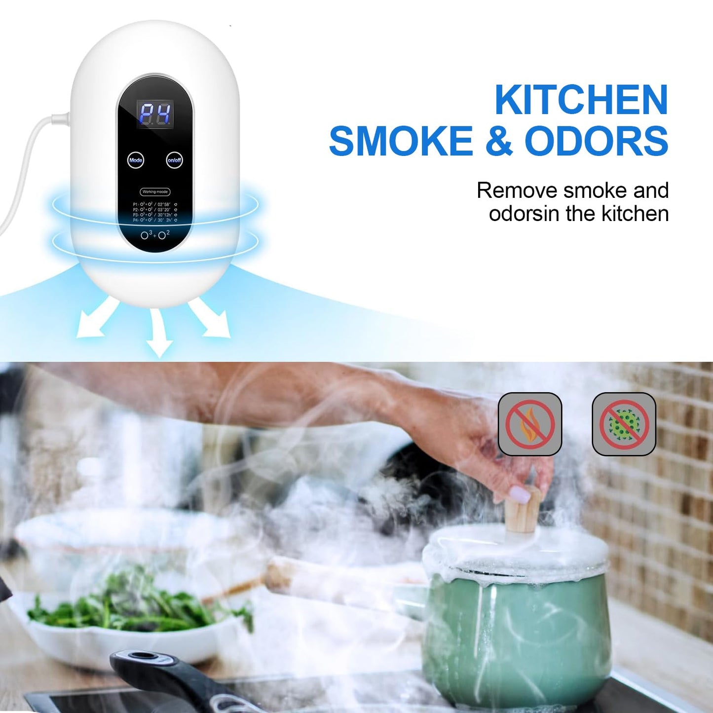 99% Strong Odor Eliminator Ozone for Cat Litter, Dog Poop, Smoke, Shoes & Formaldehyde. Plug-in Air Purifier with Air Ionizers - Deodorizes Bedroom