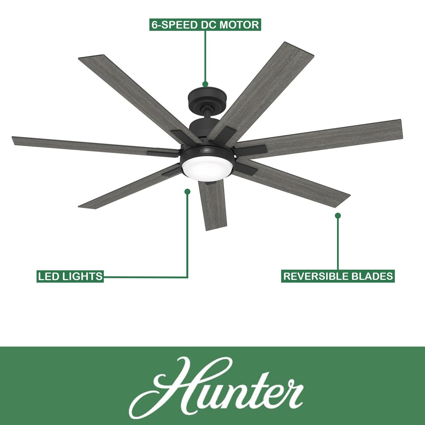 Hunter Fan 60 inch Matte Black Indoor Ceiling Fan with Light and Remote for Bedroom, Large Room/Great Room, Dining Room, Kitchen, Office (Renewed)