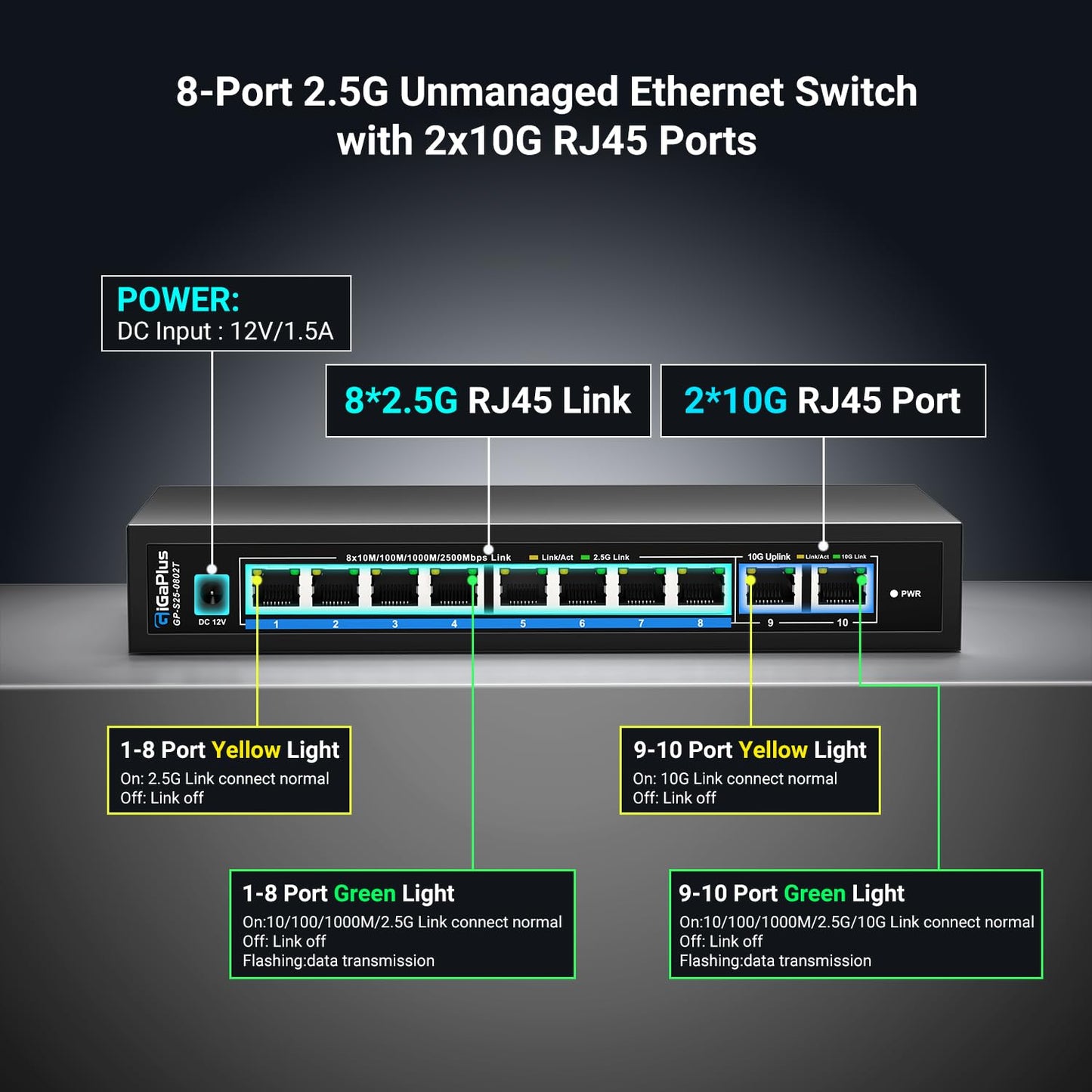 10 Ports 10Gb Unmanaged Ethernet Switch with 8*2.5G Base-T Ports, 2*10G RJ45 Ports. 80Gbps Switching Capacity, GiGaPlus 10Gbps Network Switch
