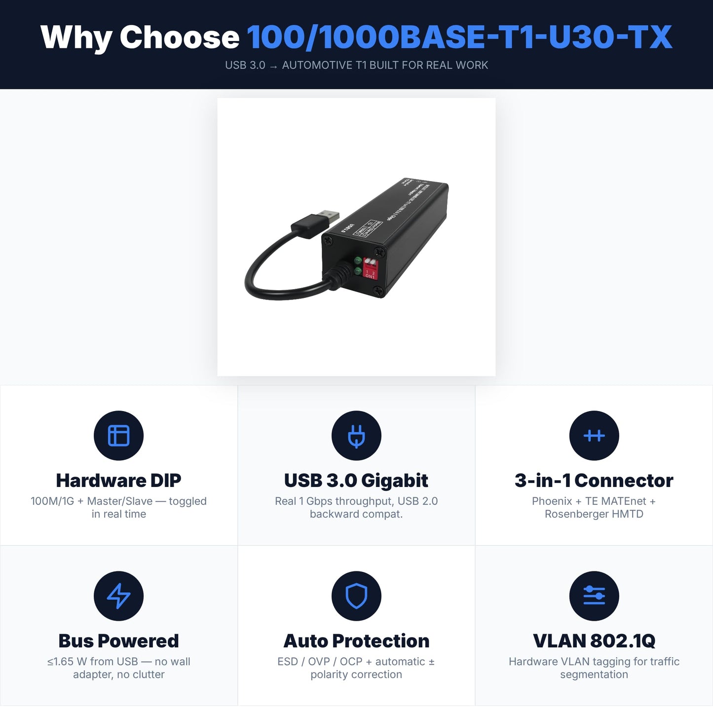 BUELEC USB 3.0 to Automotive Single-Pair Ethernet Adapter, 100/1000BASE-T1, Bus Powered, with MATEnet & HMTD Adapters, Plug and Play