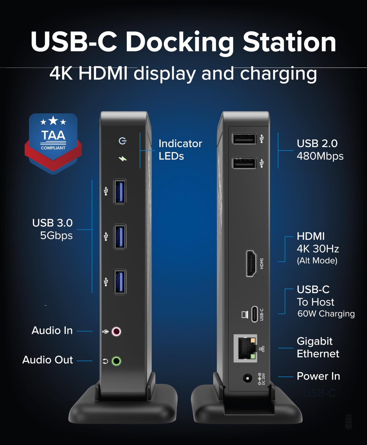 Plugable USB-C Dock with 4K HDMI and 60W Charging, Driverless