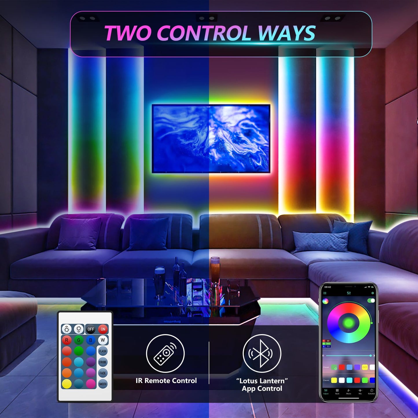 HOUHUI LED Strip Lights for TV, 9.8Ft RGB LED Lights for 32-50in TV Behind, App Control Music Sync Strip Lights IP65 Waterproof with Remote, USB LED