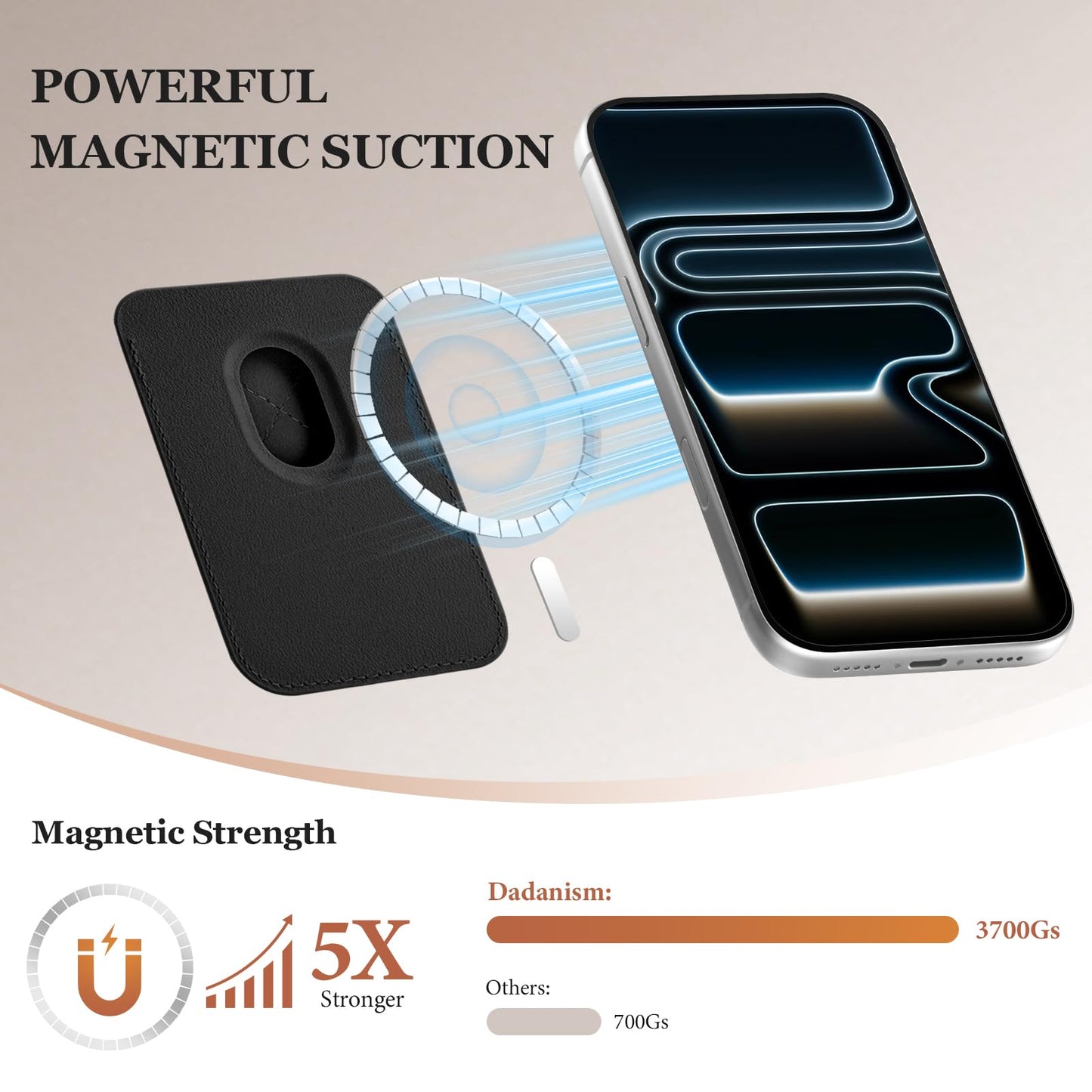 Dadanism Compatible with Magsafe Wallet Magnetic 3-Card Holder, Magnetic Wallet for iPhone, RFID Blocking, Diamond Quilting Leather, Slim for iPhone