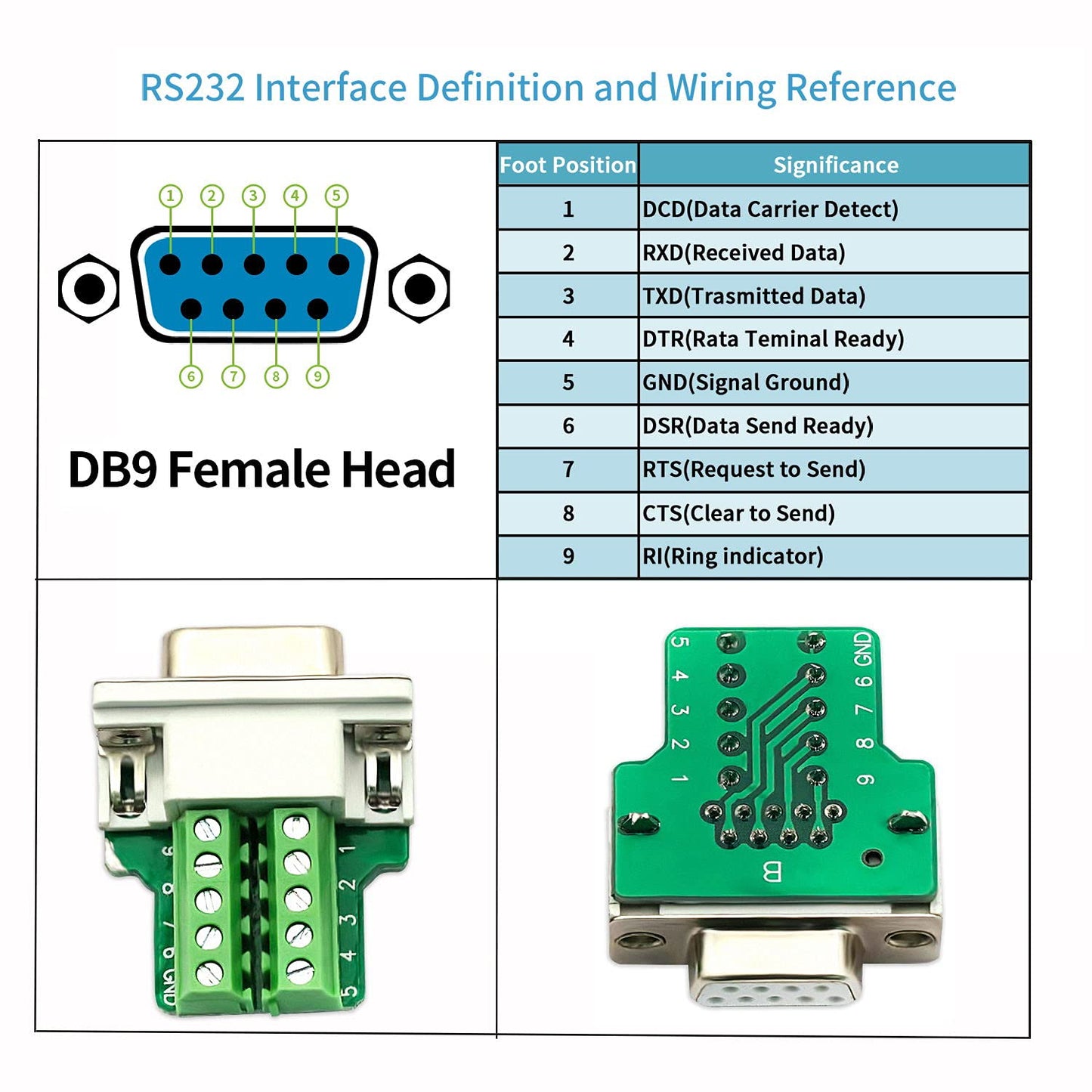DaFuRui DB9 Female Connector?4Pack DB9 Breakout Connector Solderless RS232 D-SUB DB 9 Female Screw Terminal Block with Case Long Bolts Tail Pipe