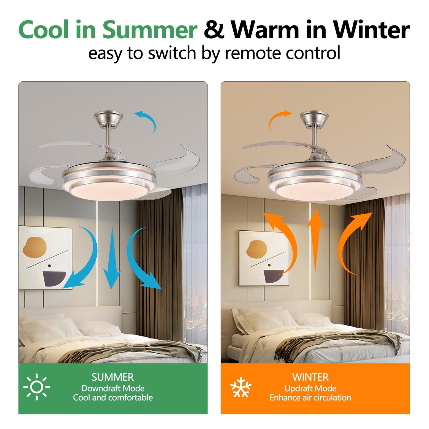 YIHANTLZ Smart Ceiling Fan Light with Remote, 36W LED 3 Color Temperatures(3000K-6000K), 6-Speed Quiet Reversible Blades for Bedroom, Wi-Fi Control