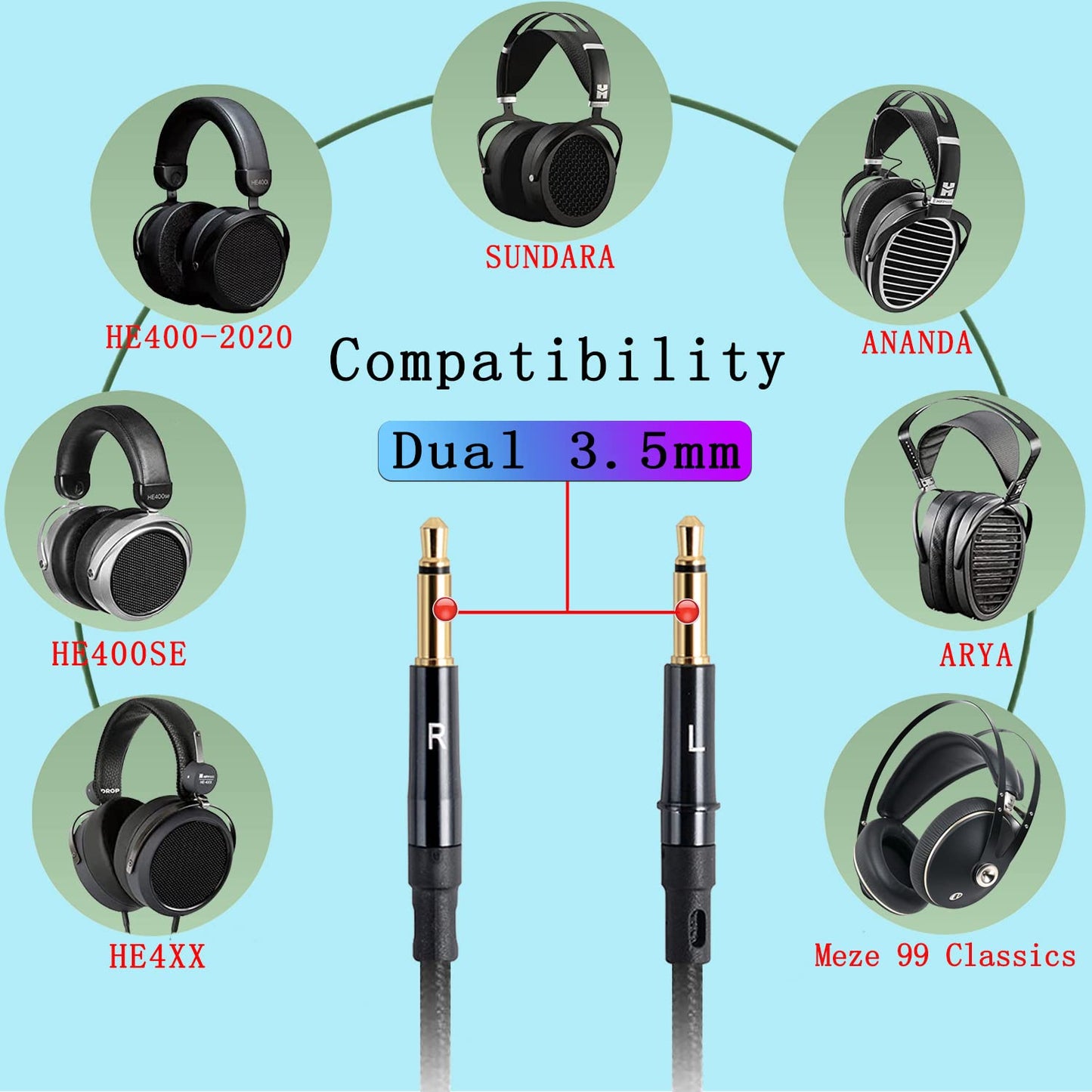 FAAEAL Balanced Cable Replacement for Hifiman Sundara HE4XX,HE400SE,Meze 99 Classics,Denon AH-D7200 Headphones,4.4mm to Dual 3.5mm Works on Sony…