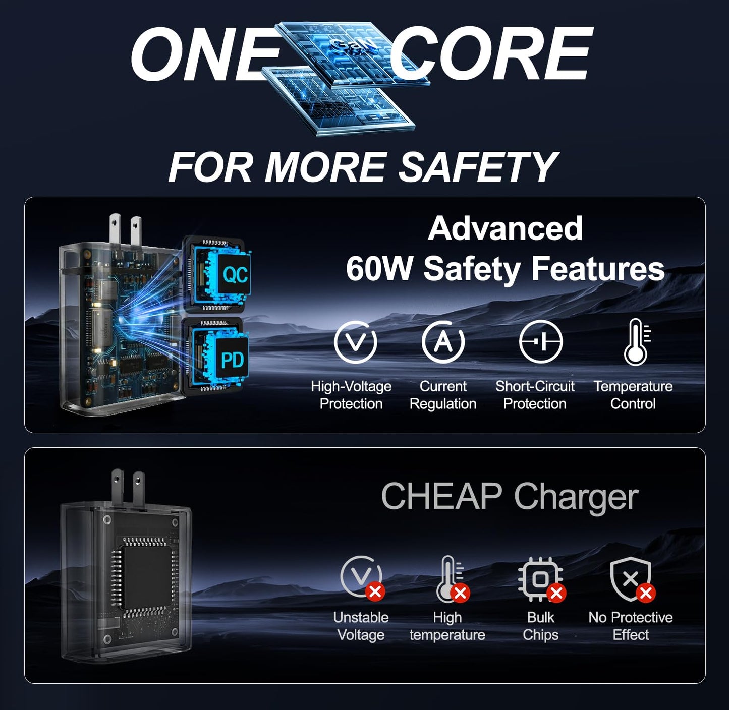 iPhone 17 Charger,45W Fast Charging Dual Port USB C Charger Block with 3/6/10/10FT Type C Charging Cable-PD Quick Adapter 3.0 for iPhone 17e/17/17