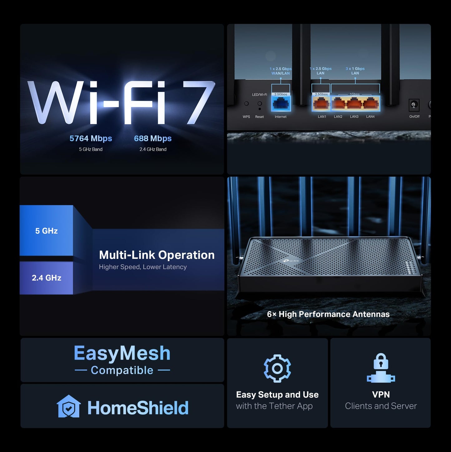 TP-Link BE6500 Dual-Band WiFi 7 Router (BE400) - Dual 2.5Gbps Ports, USB 3.0, Covers up to 2,400 sq. ft., 90 Devices, Quad-Core CPU, HomeShield