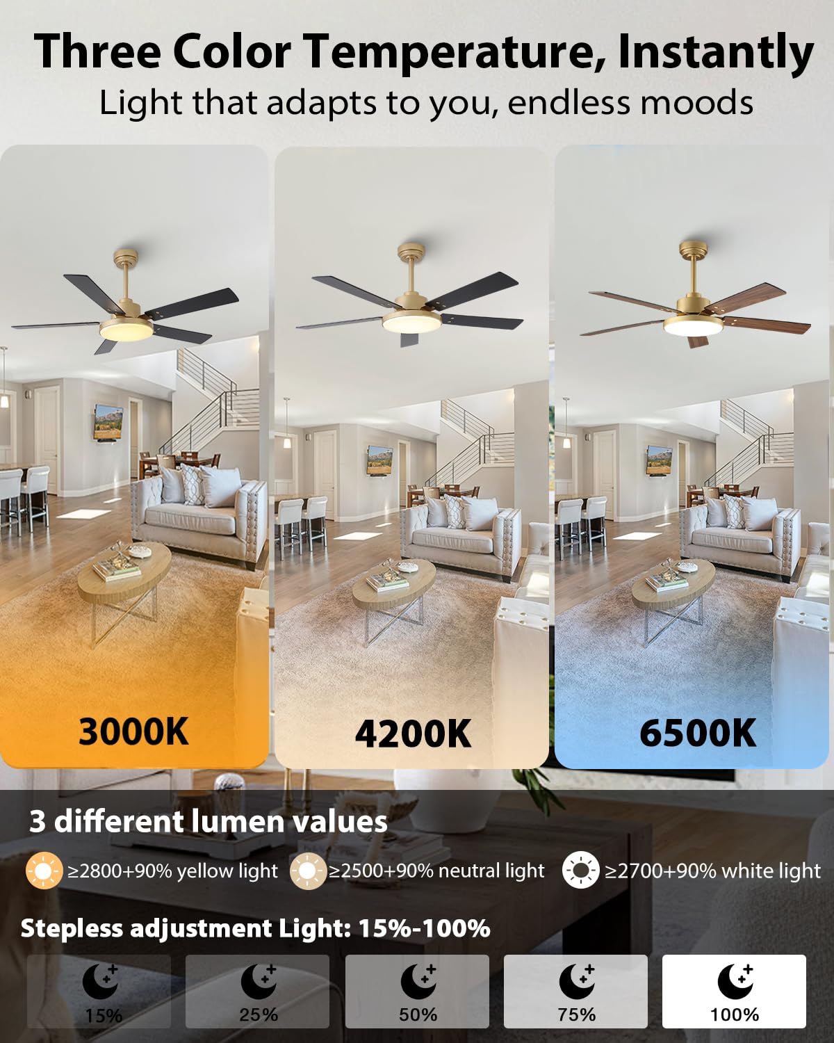 Vaczon 52 Inch Gold Ceiling Fans with Lights and Remote/APP, Modern Sleek