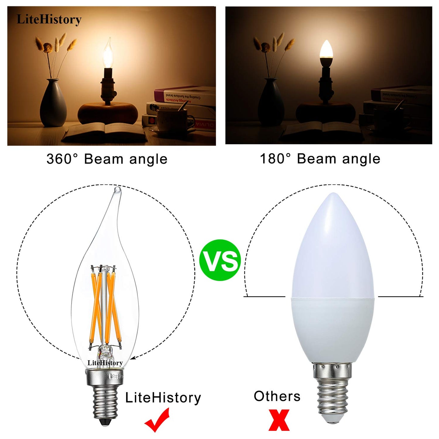 LiteHistory CA10 E12 Led Bulb,Soft White Light Bulbs,Dimmable,2700K,Clear