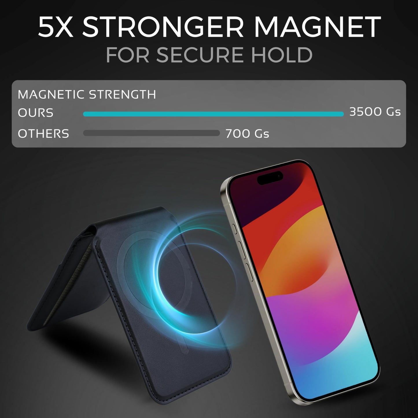 Summit Enterprise Slim Compact Magnetic Phone Wallet - ID Card Holder - Hands Free Stand - RFID Protect - Strong Magnet - Compatible with iPhone