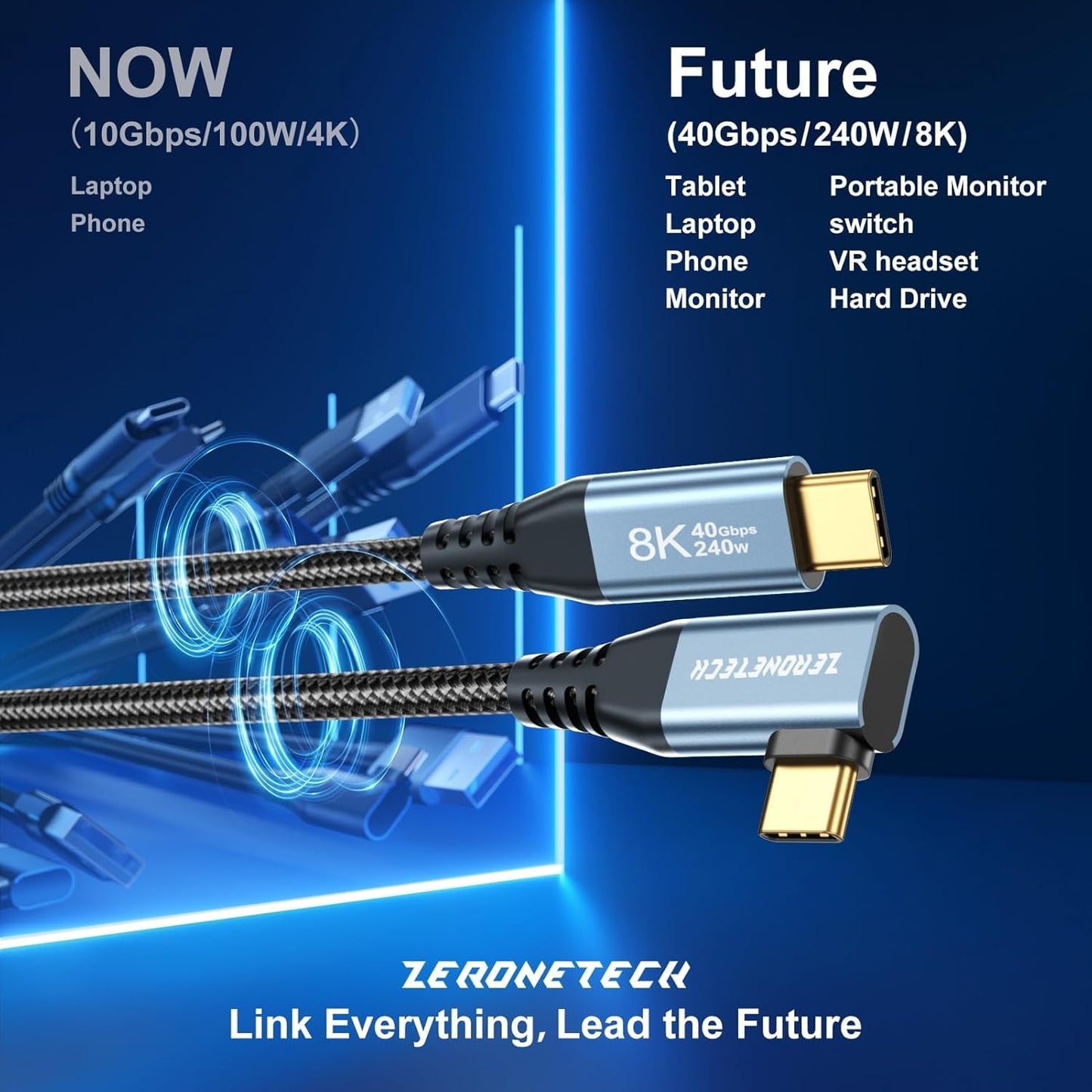 ZeroneTeck USB C Monitor Cable 8K@60Hz/4K@144Hz, 40Gbps High Speed Data Transfer, Right Angle Display Video Cable, 90 Degree USB C 3.2 Gen 2x2 240W PD