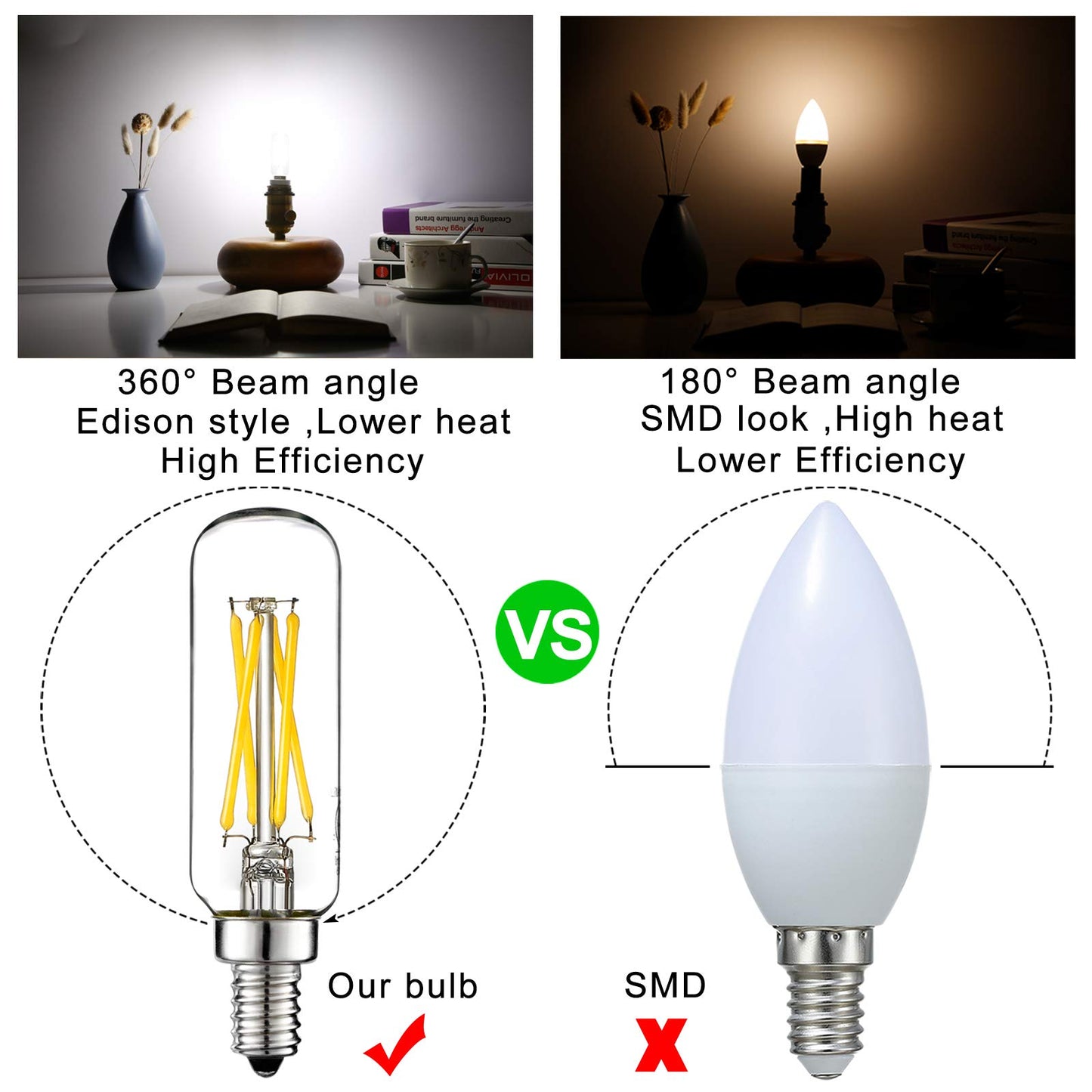 LiteHistory T6 Candelabra Light Bulbs 40 watt,Dimmable,Daylight 5000K,Clear