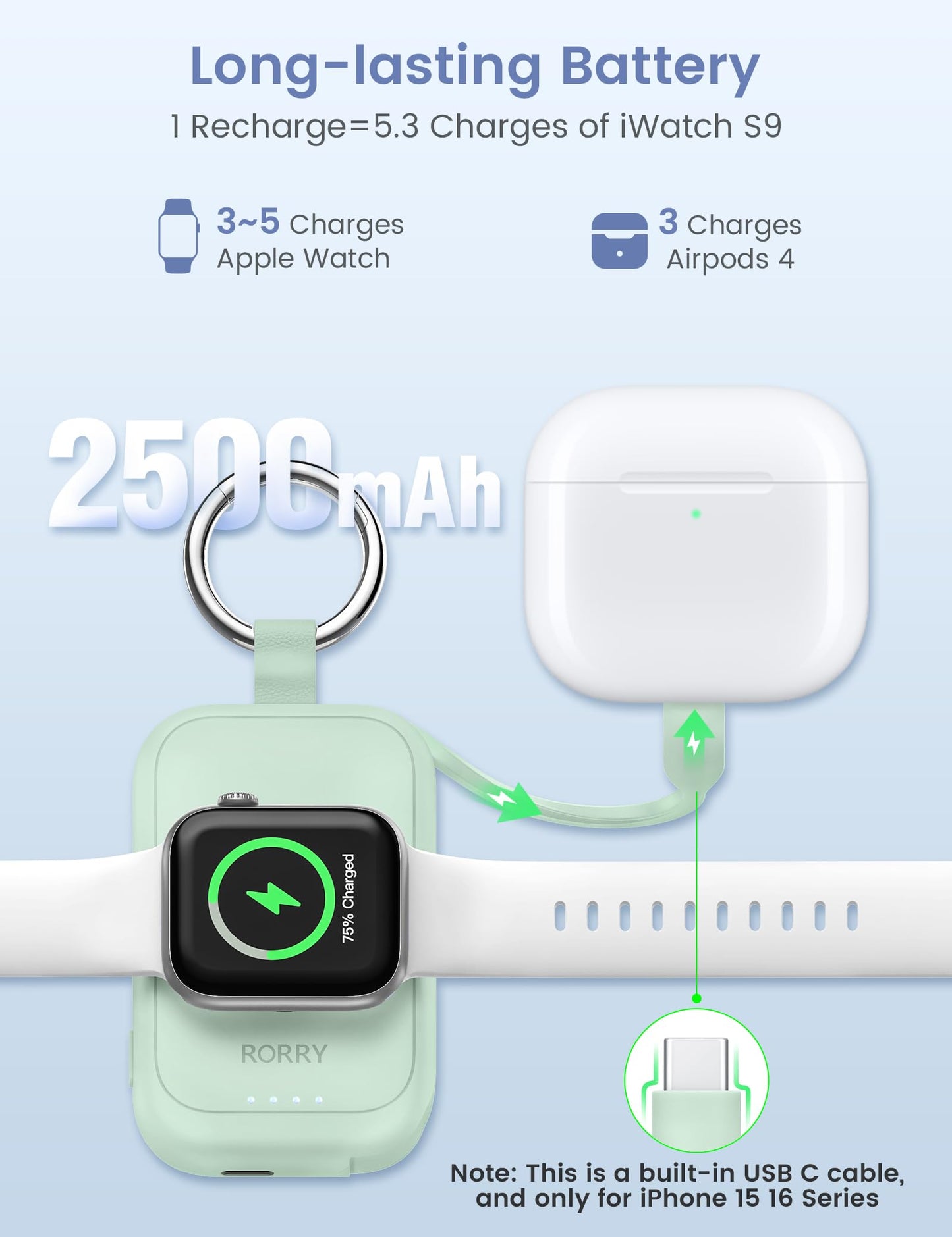 RORRY CharmGo Charger for Apple Watch Series 10, 2500mAh Fast Charging Portable Charger for iWatch, Travel Charger with Built-in USB C Cable for Apple