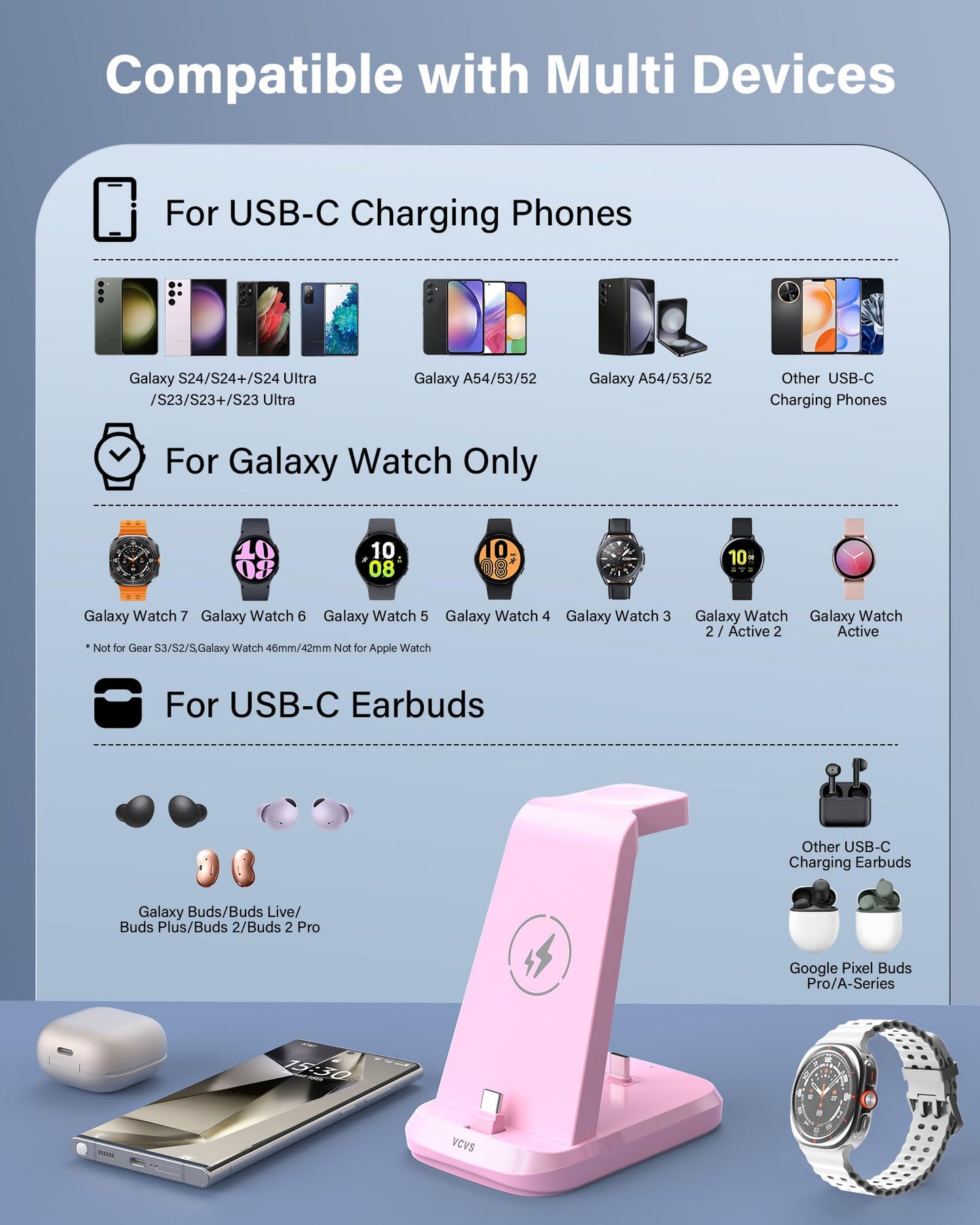 48W Super Fast Charging Station for Samsung Devices, 3 in 1 Charger Via USB C, Galaxy Watch Charger for Samsung Galaxy Watch Ultra/7/6/5/4/3, Galaxy