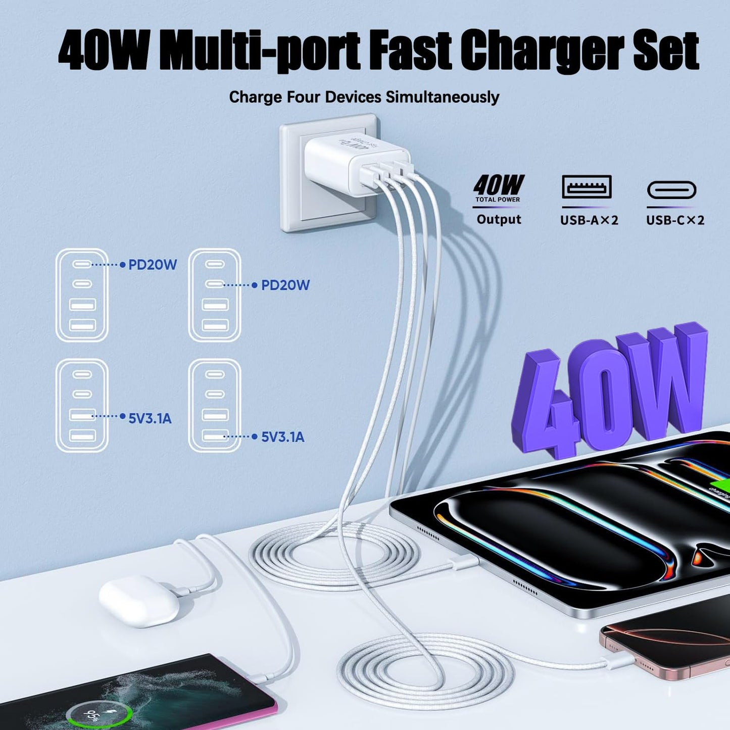 iPhone 17 Charger Fast Charging,4-Port USB C Charger Block 2Pack 40W Apple Charger with 10FT USB C to C Woven Braid Cable Cord for Apple iPhone 17e/17