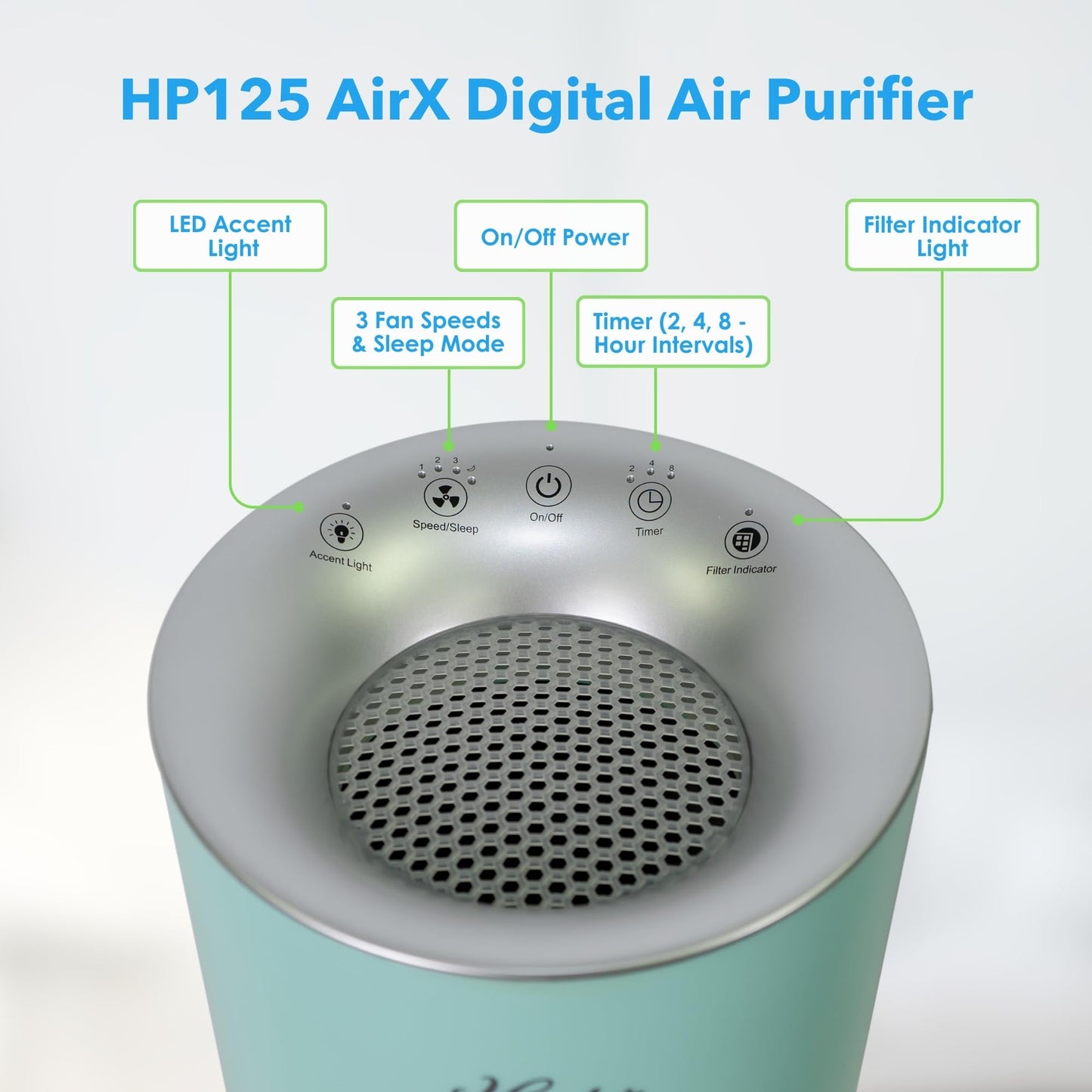 Hunter HP125 Digital Air Purifier, Cleans 451 sq ft per hour, Graphite